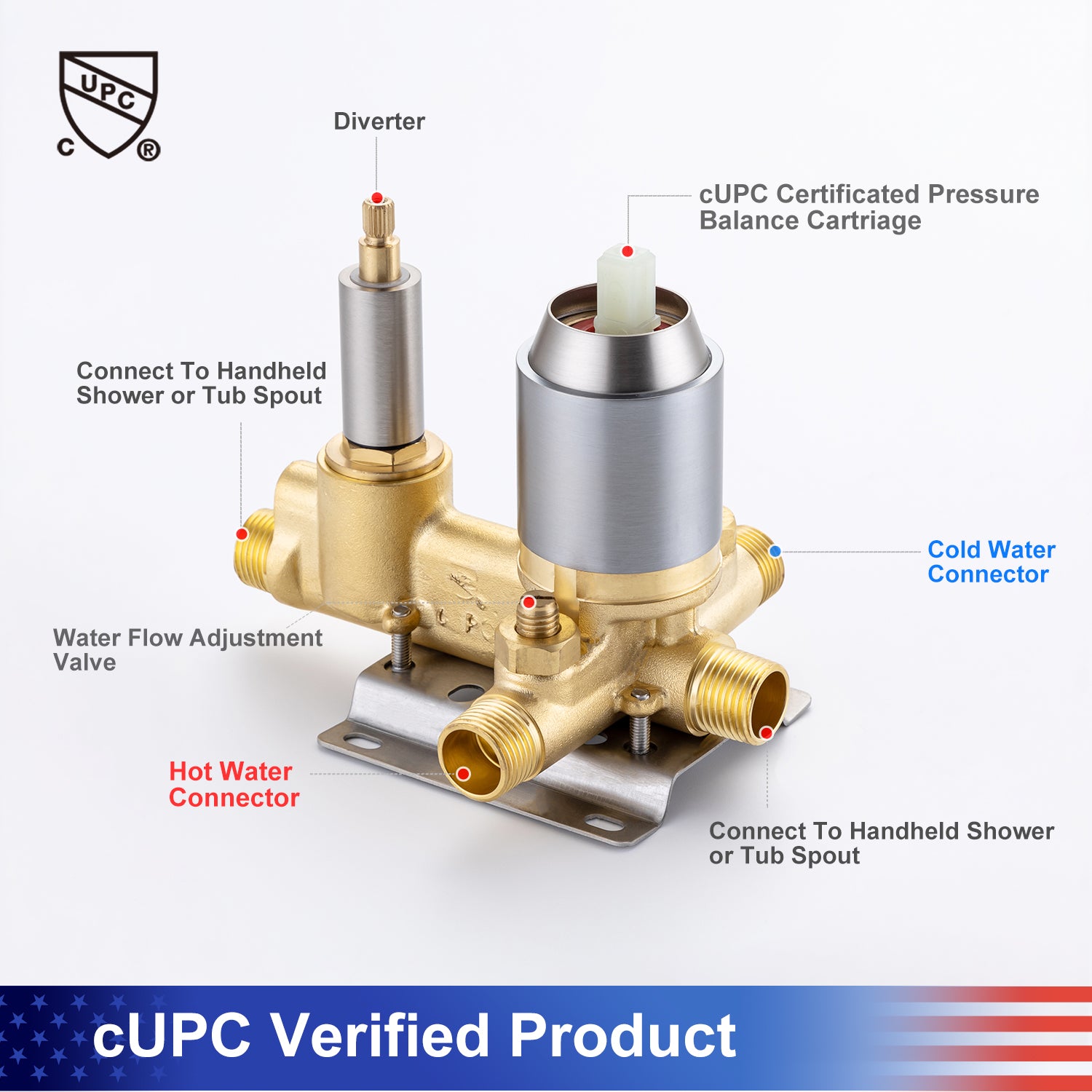 Roman Tub Faucet Shower Connecter