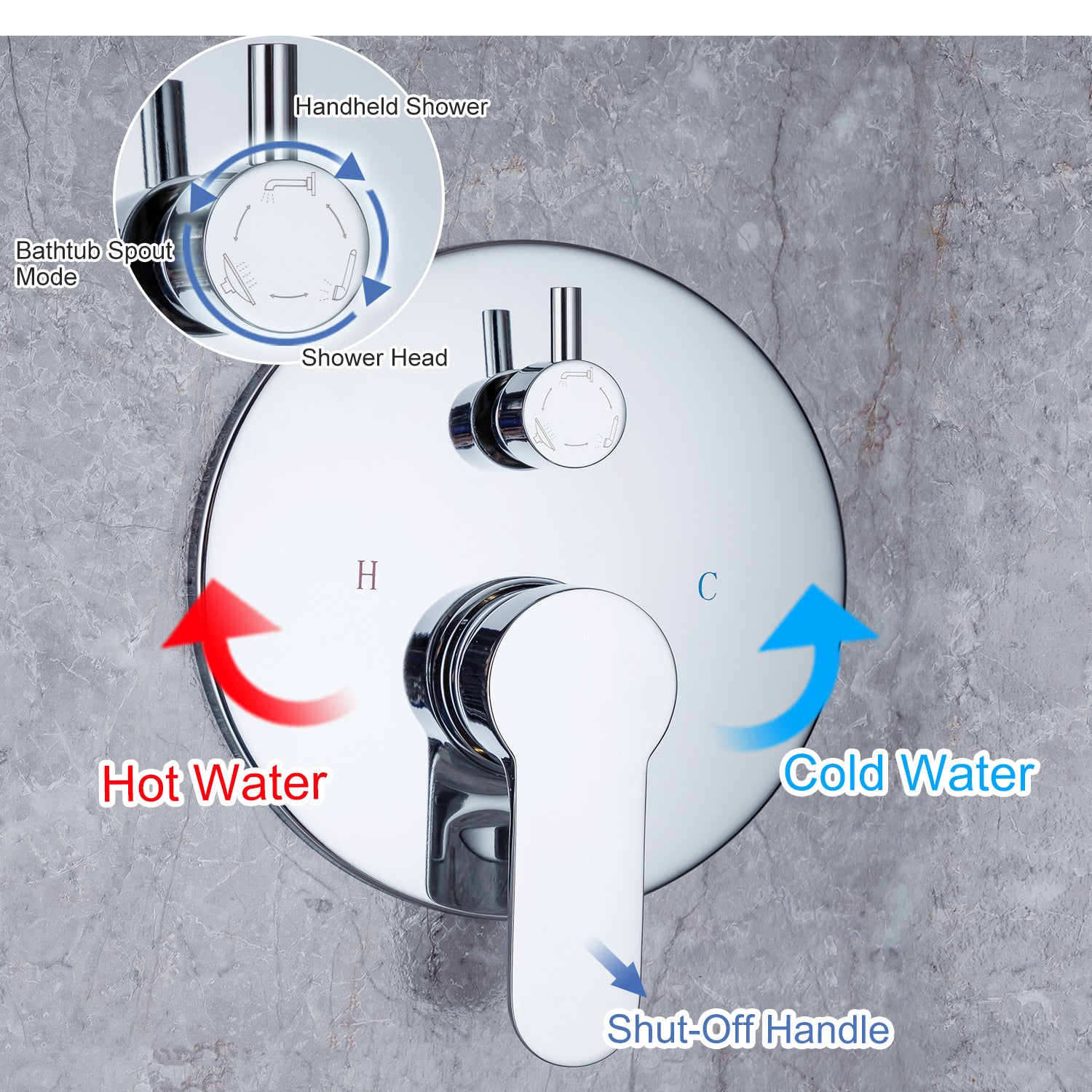 10" Shower Head 3-way Wall-Mount Round Shower Faucet with Rough-in Valve RX96203-10