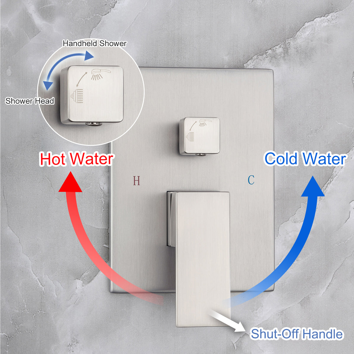 Pommeau de douche carré à 2 voies et montage mural de 10 po avec robinet à montage brut RX98102-10