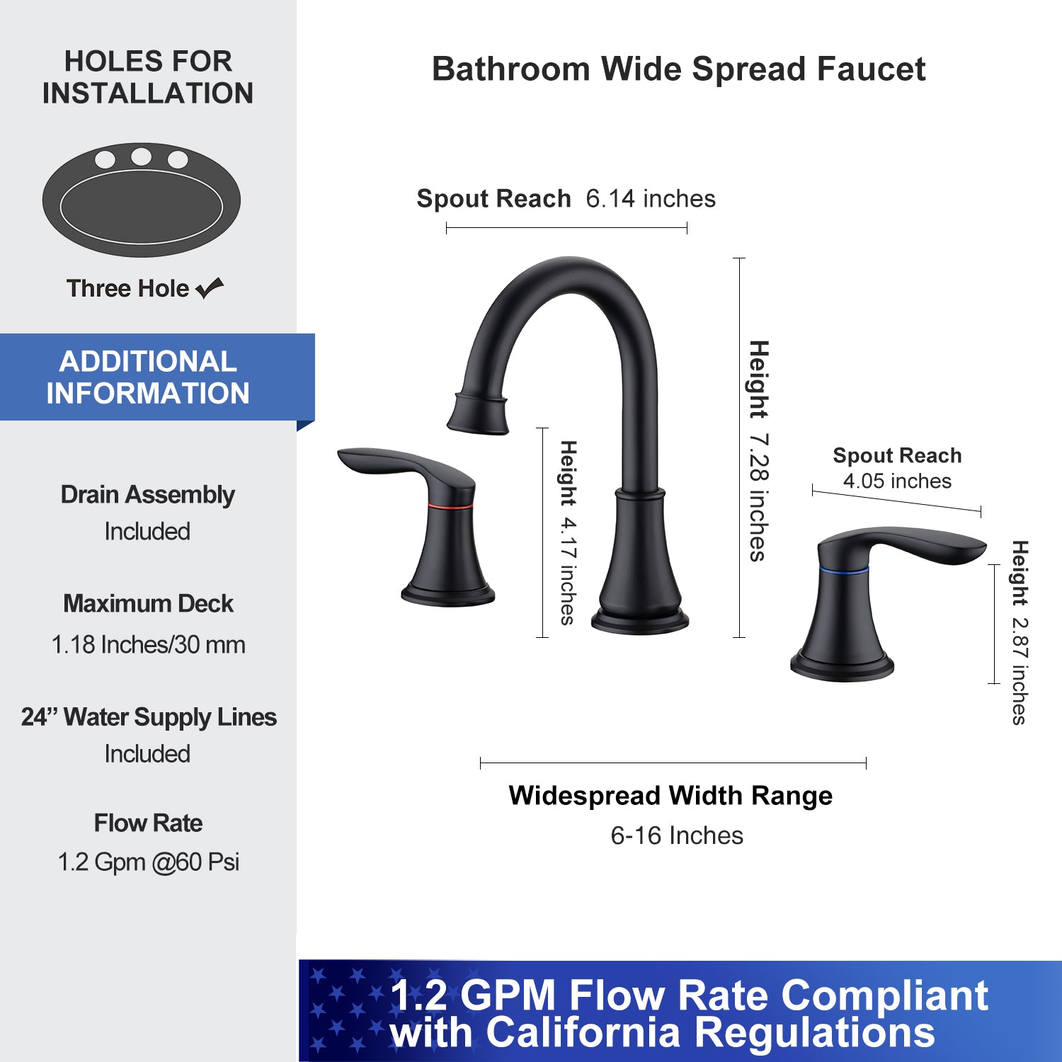 2-Handle Widespread Bathroom Faucet with Drain Assembly, Chrome