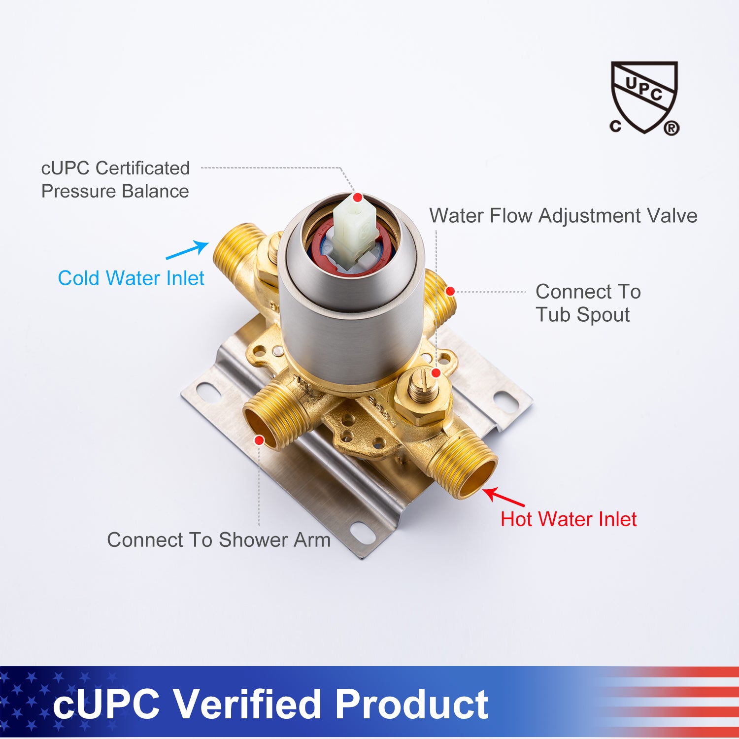 Tub and Shower System with Rough-in Valve (S92102)