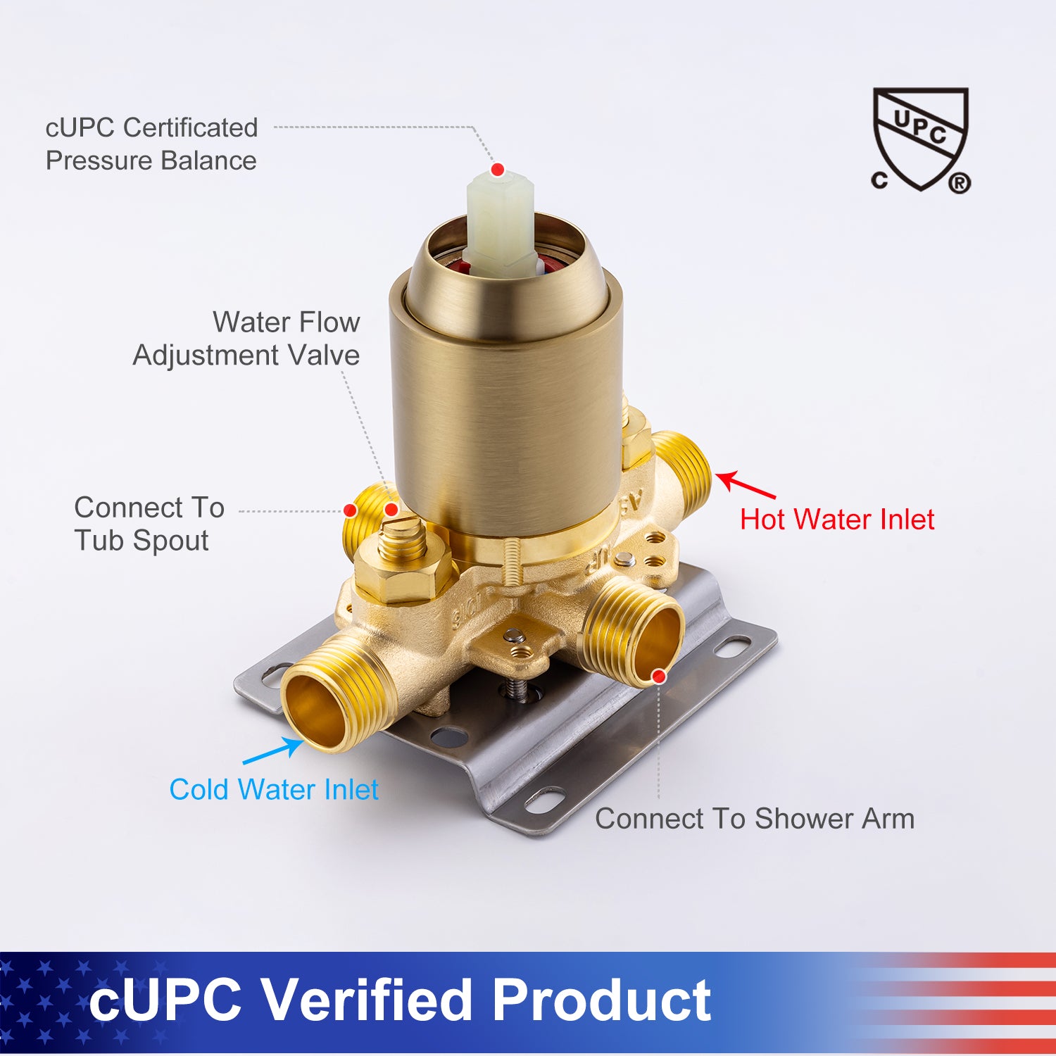Tub and Shower System with Rough-in Valve (S92102)