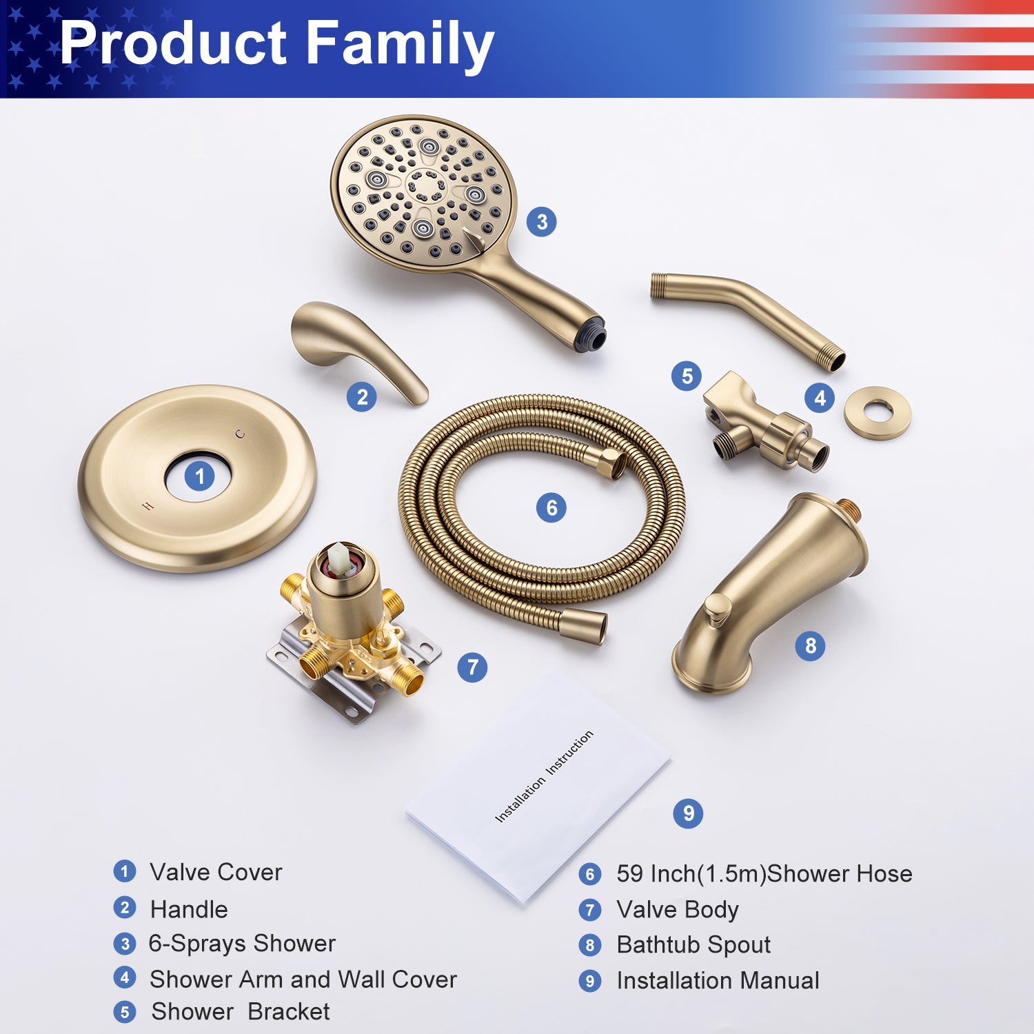 Tub and Shower System with Rough-in Valve (S92102)