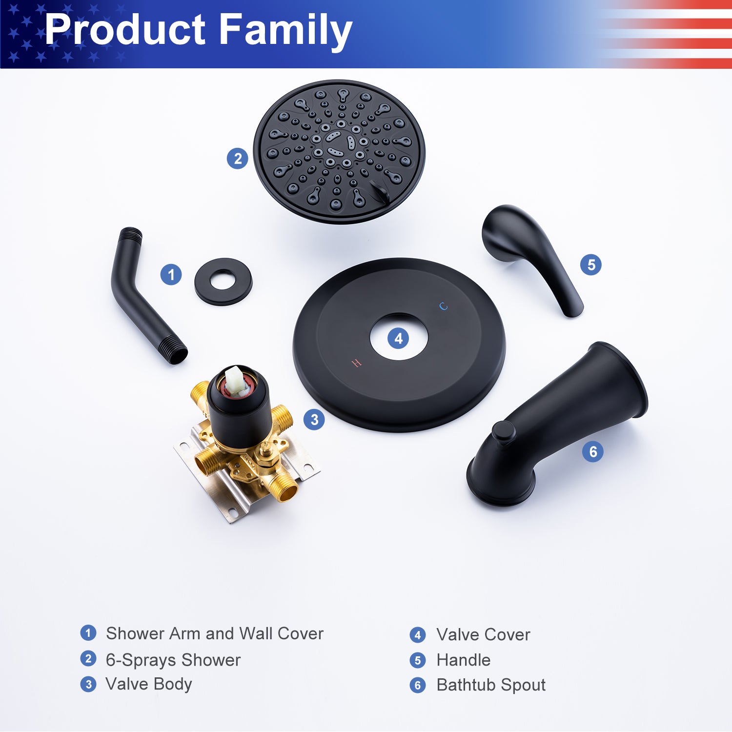 Product Family
