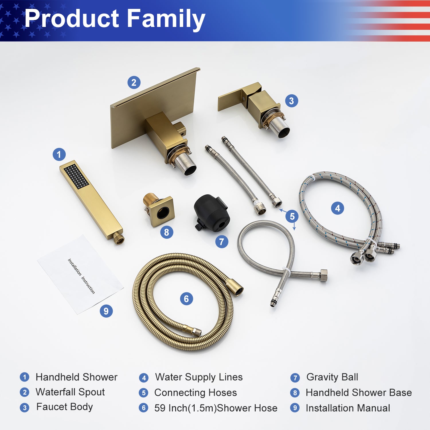 Deck Mounted Faucet Product Family