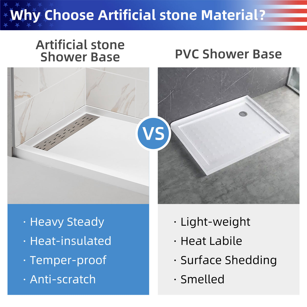 Single-Threshold Shower Pan with Drain, Anti-Slip