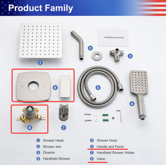 Handle and Panel、Valve
