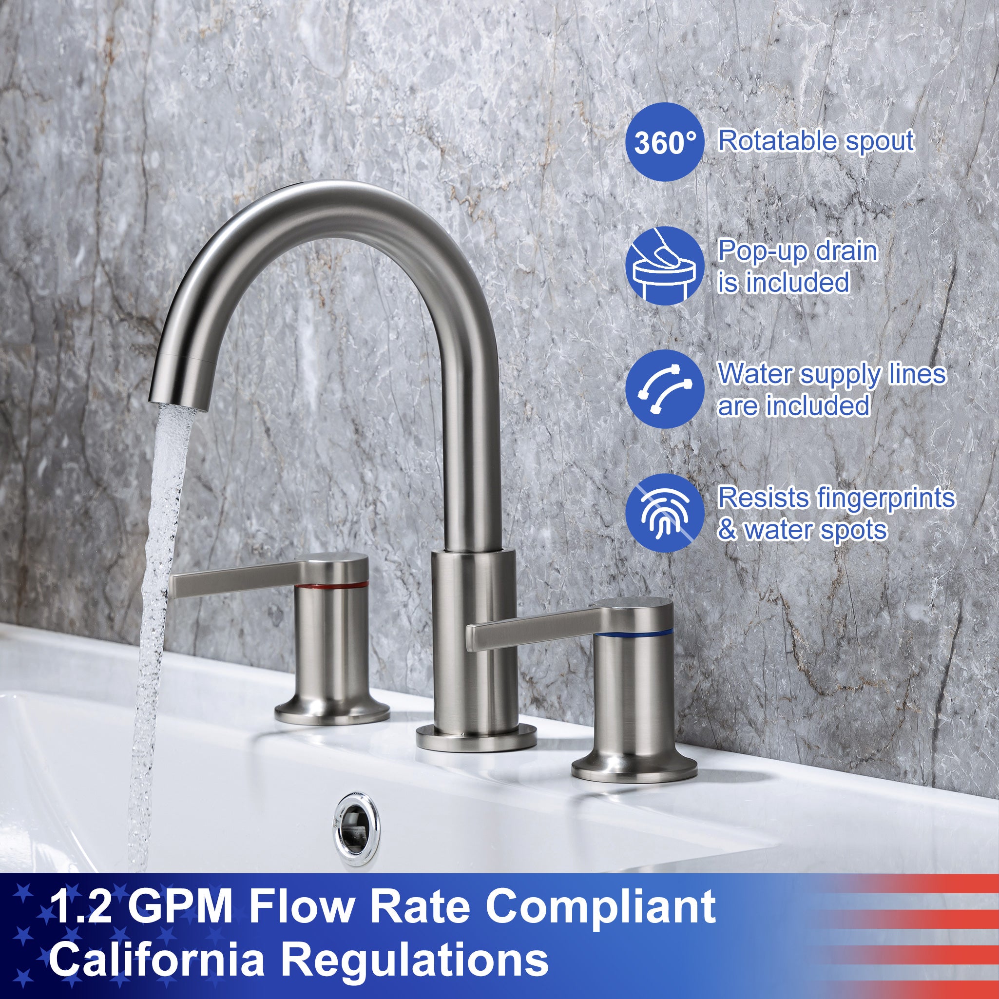 Basin Faucet Regulations