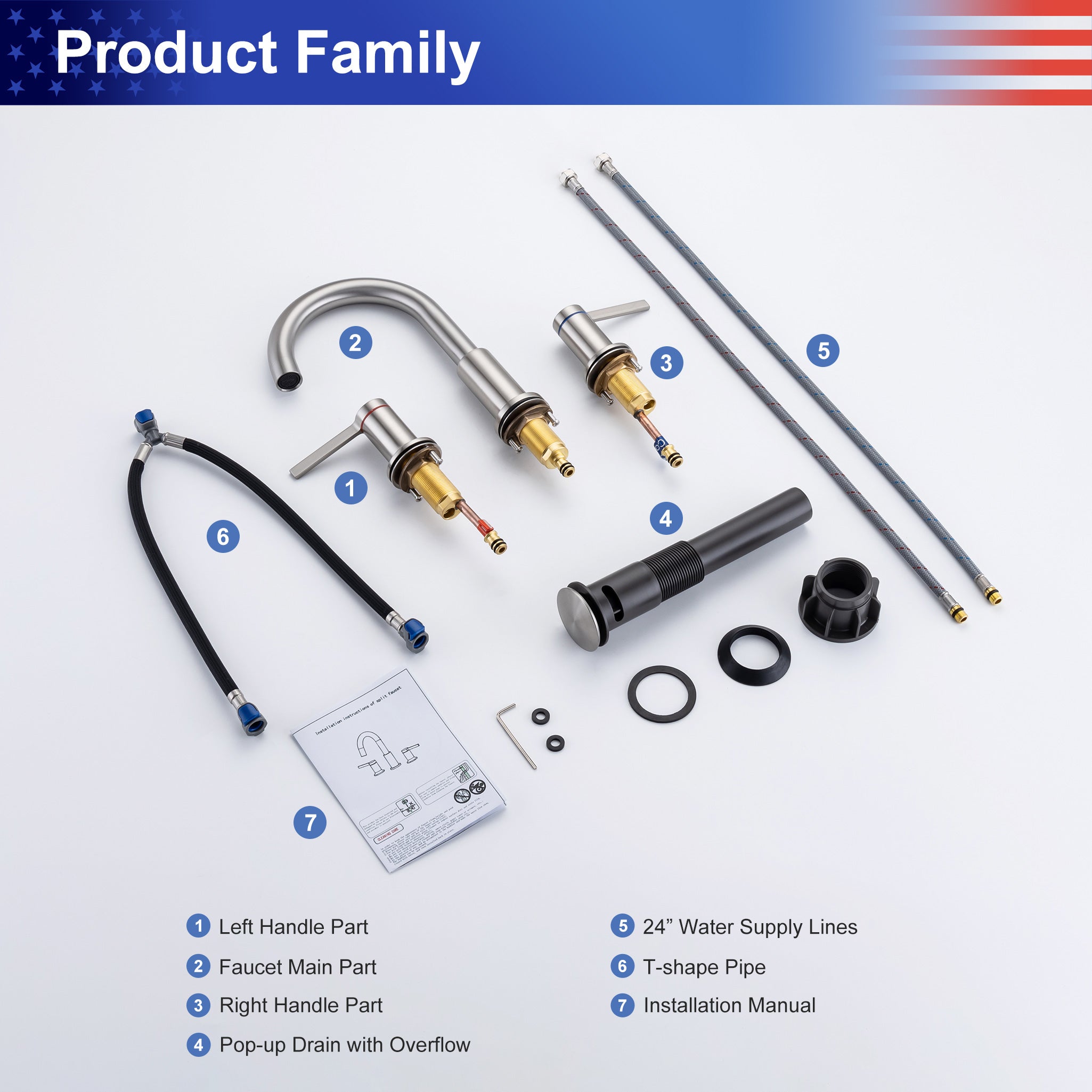 Basin Faucet Product Family