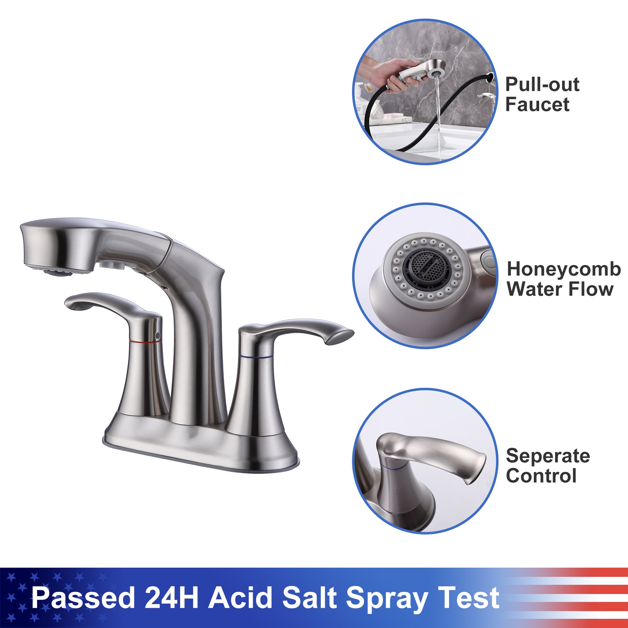Centerset 2-Handle Pull-Out Spray Test