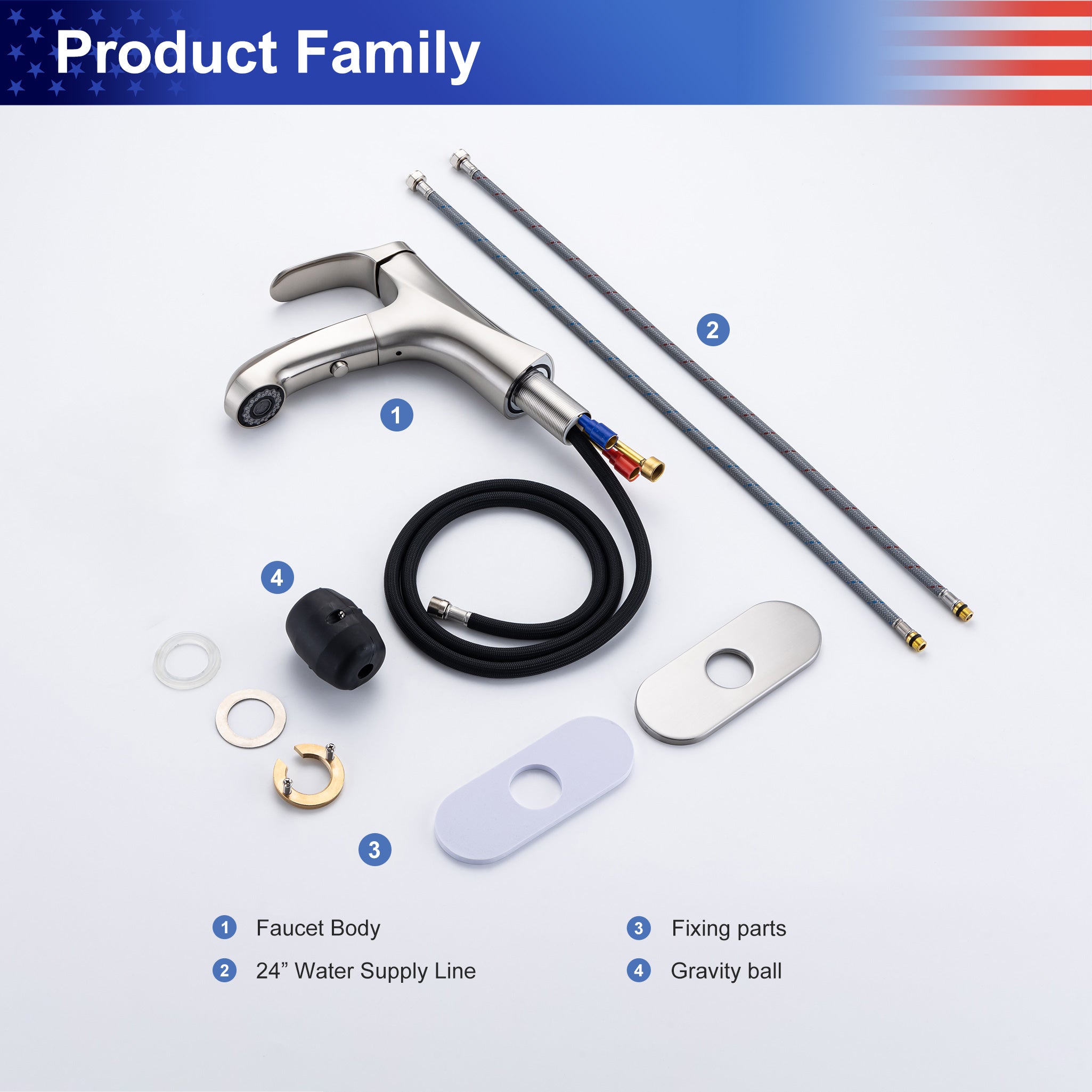 Single Handle Bathroom Faucet Product Family