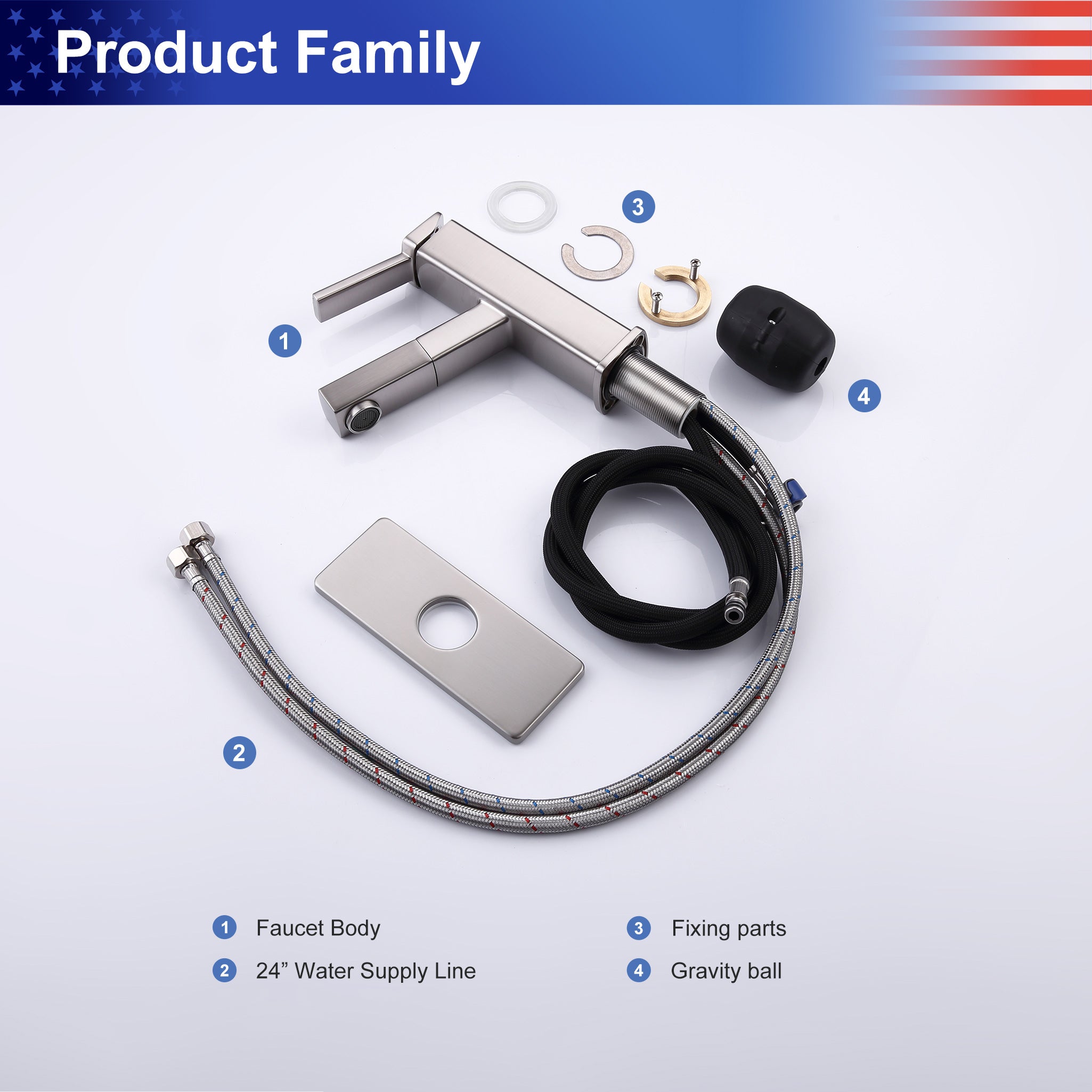 Product Family