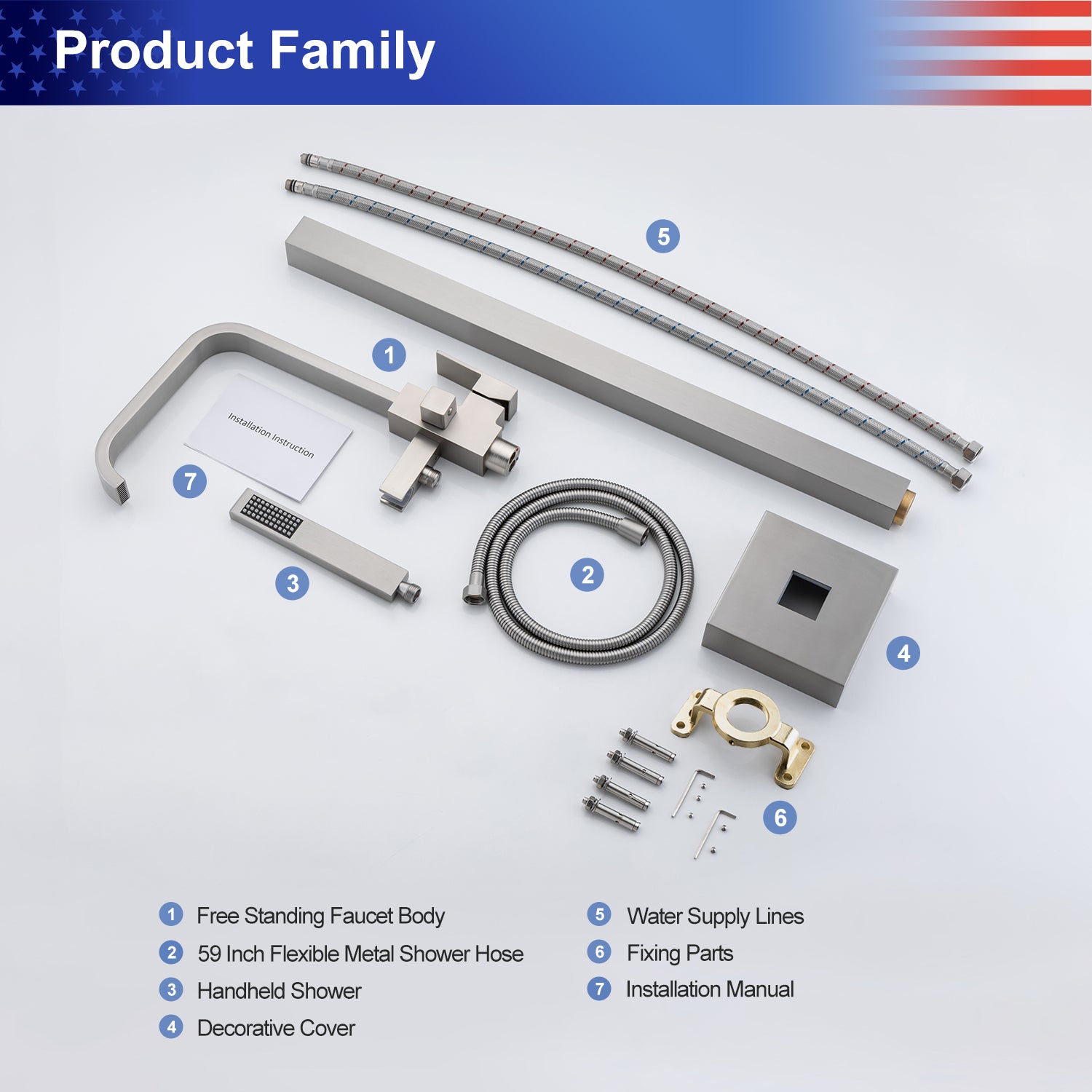 Complete Product Family