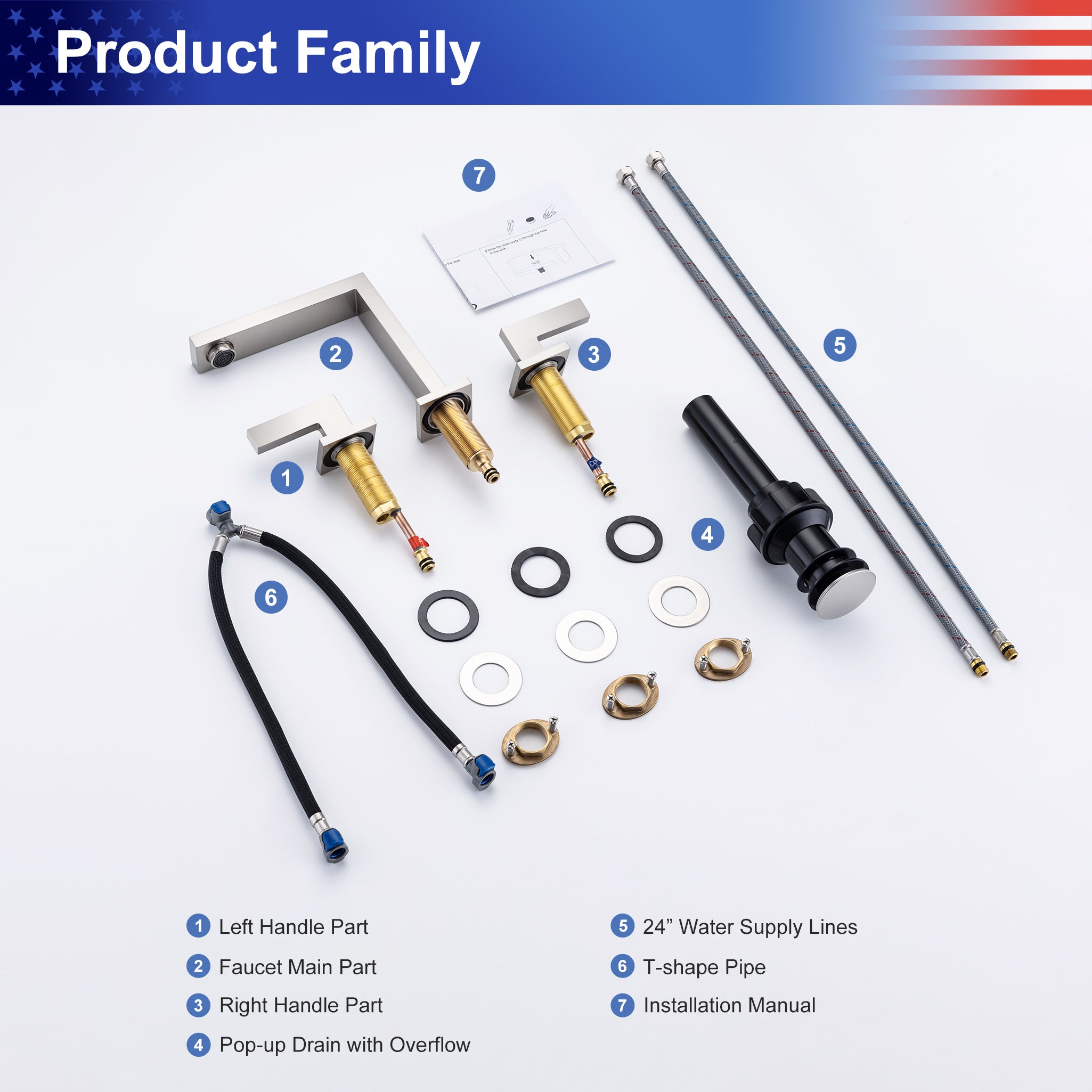 Widespread Faucet Product Family