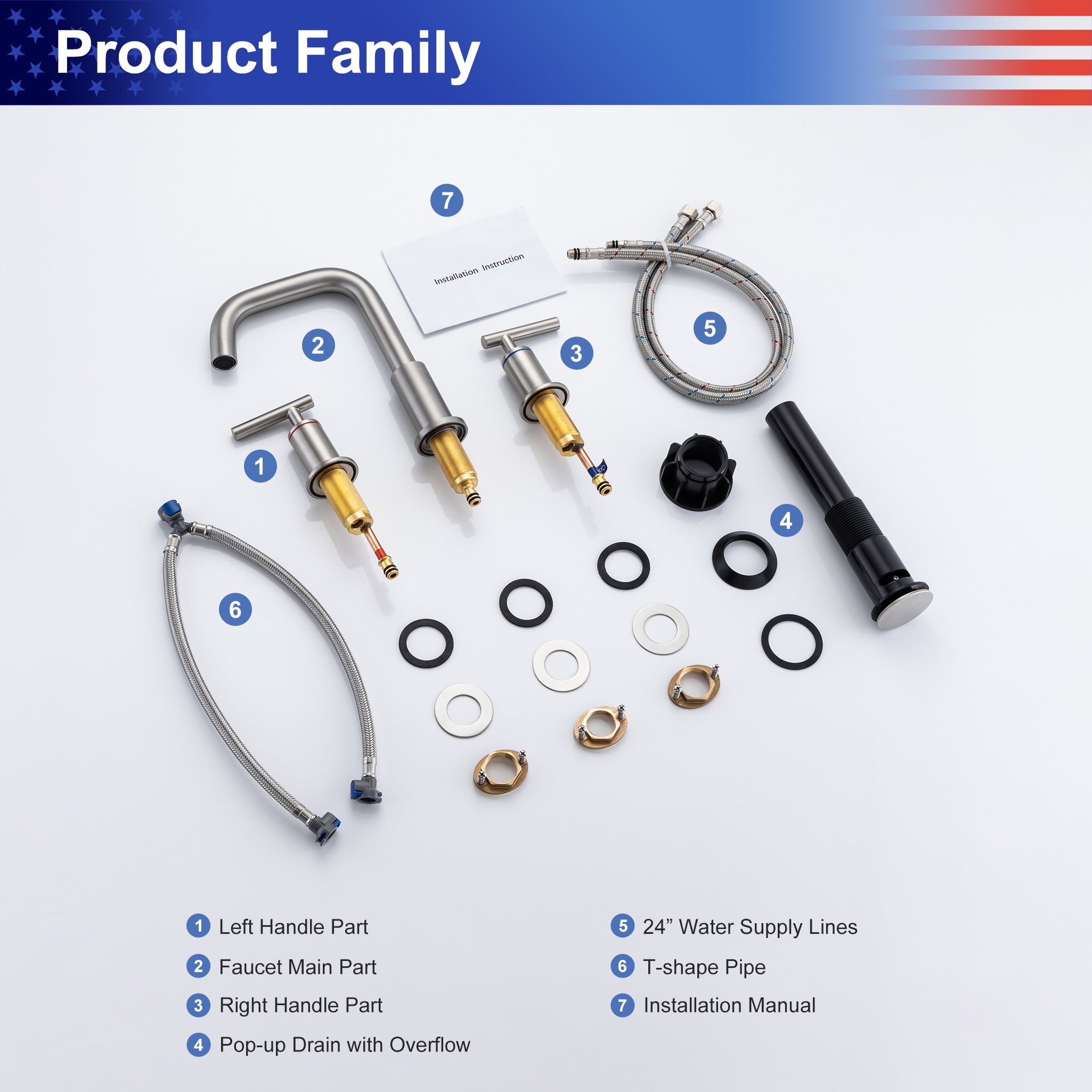 Rainlex 2-handle faucet showcasing the rotatable high arc spout