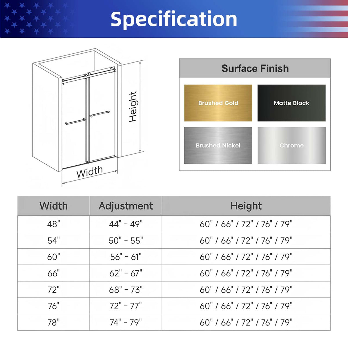 Rainlex Frameless Single-Panel Swing Shower Door with 5/16" Clear Tempered Glass and Safety Film