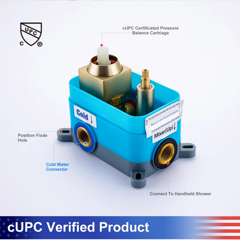 cupc Verified product