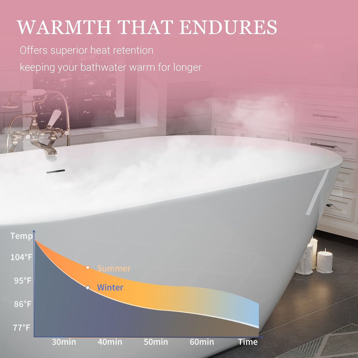 60" Acrylic Freestanding Bathtub, Oval Deep Soaking Contemporary Stand Alone Bath Tub with Pop-up Drain & Integrated Overflow, Brushed Nickel-Finish Drain Cover