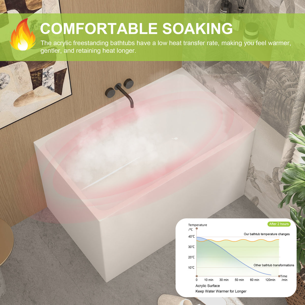 43" Acrylic Freestanding Bathtub ,Spacious rectangle Shape, Gloss White Finish, Chrome Overflow & Pop-Up Drain