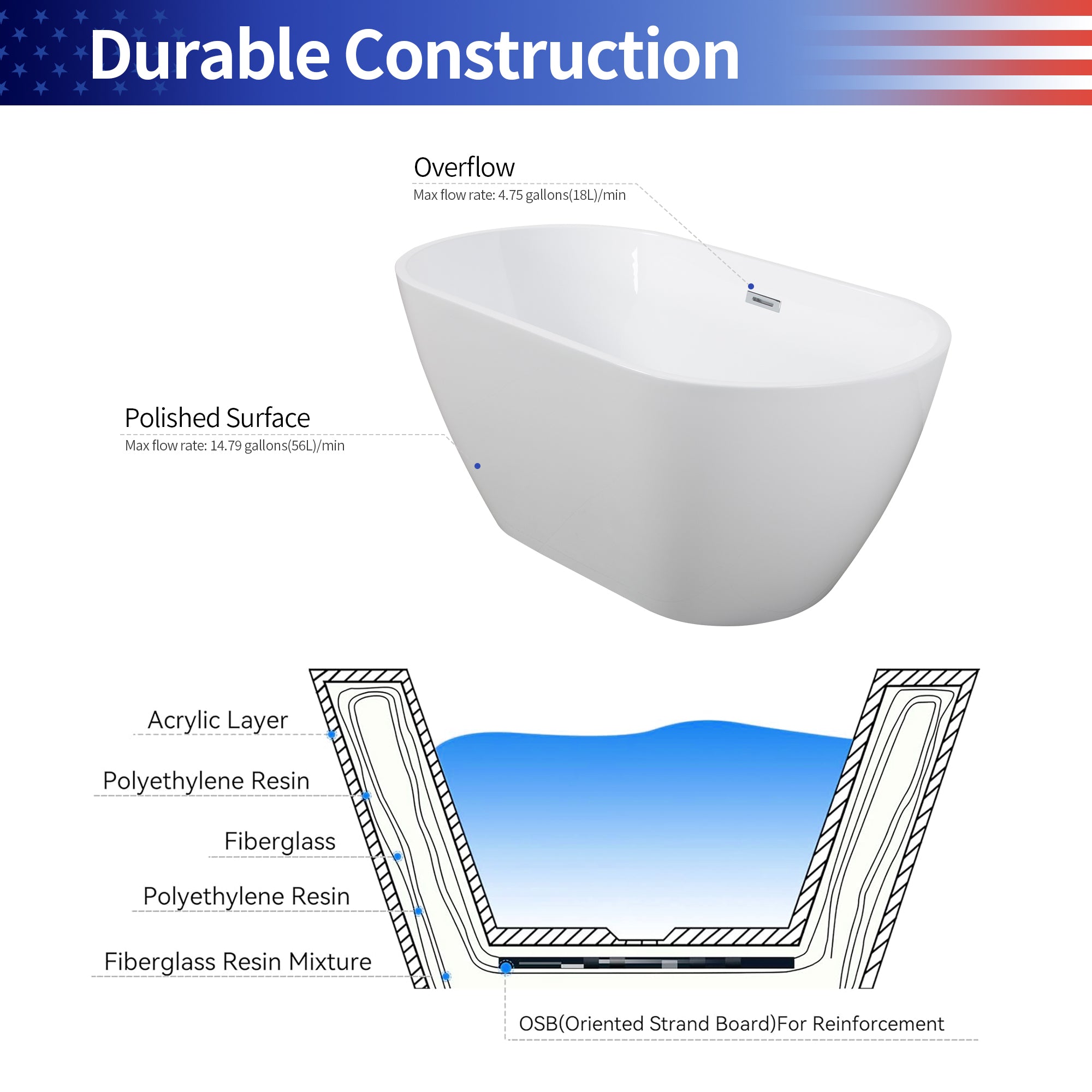 59" Oval Acrylic Freestanding Soaking Bathtub with Overflow RX-A02-59