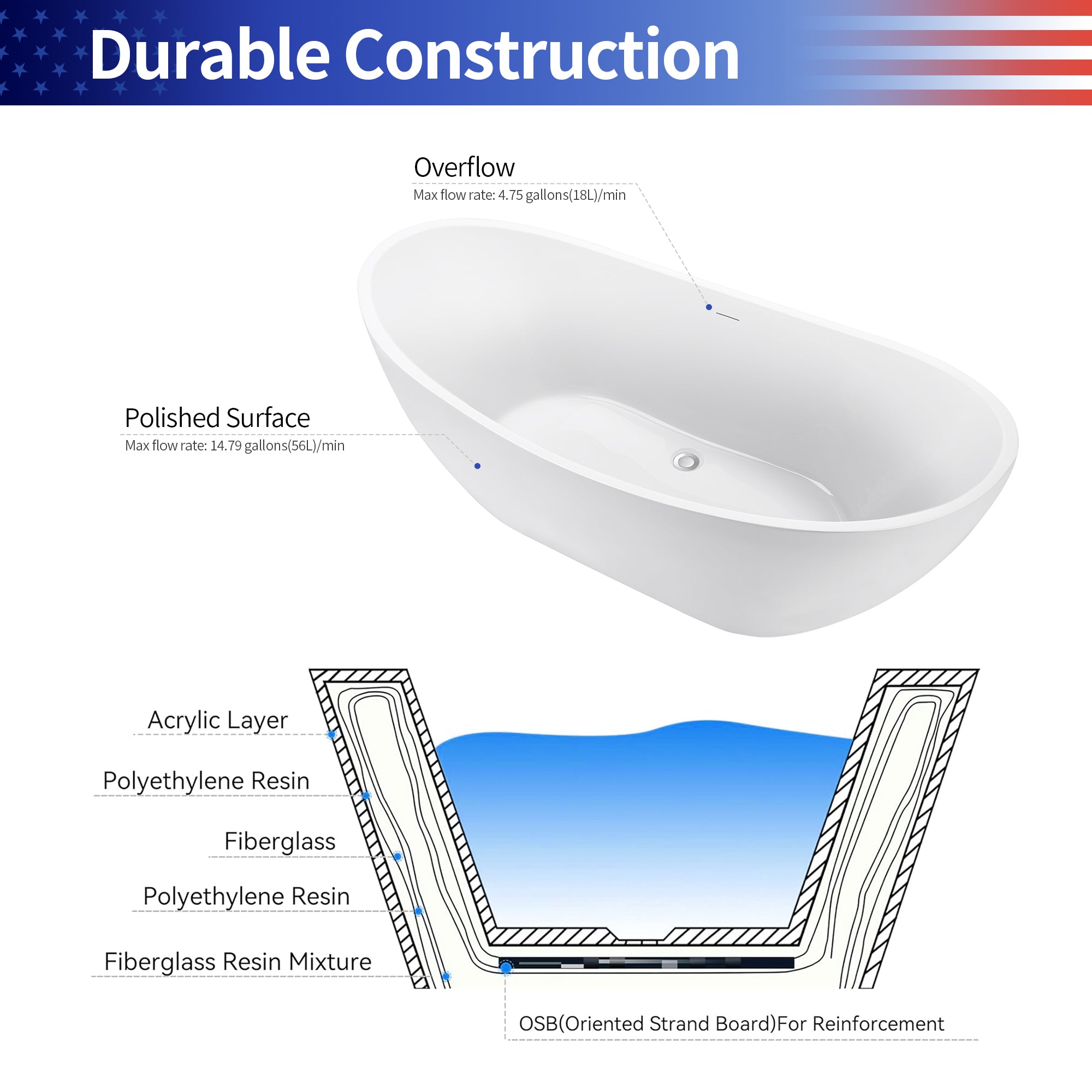 67" Contemporary Acrylic Freestanding Soaking Bathtub with Overflow RX-A03-67