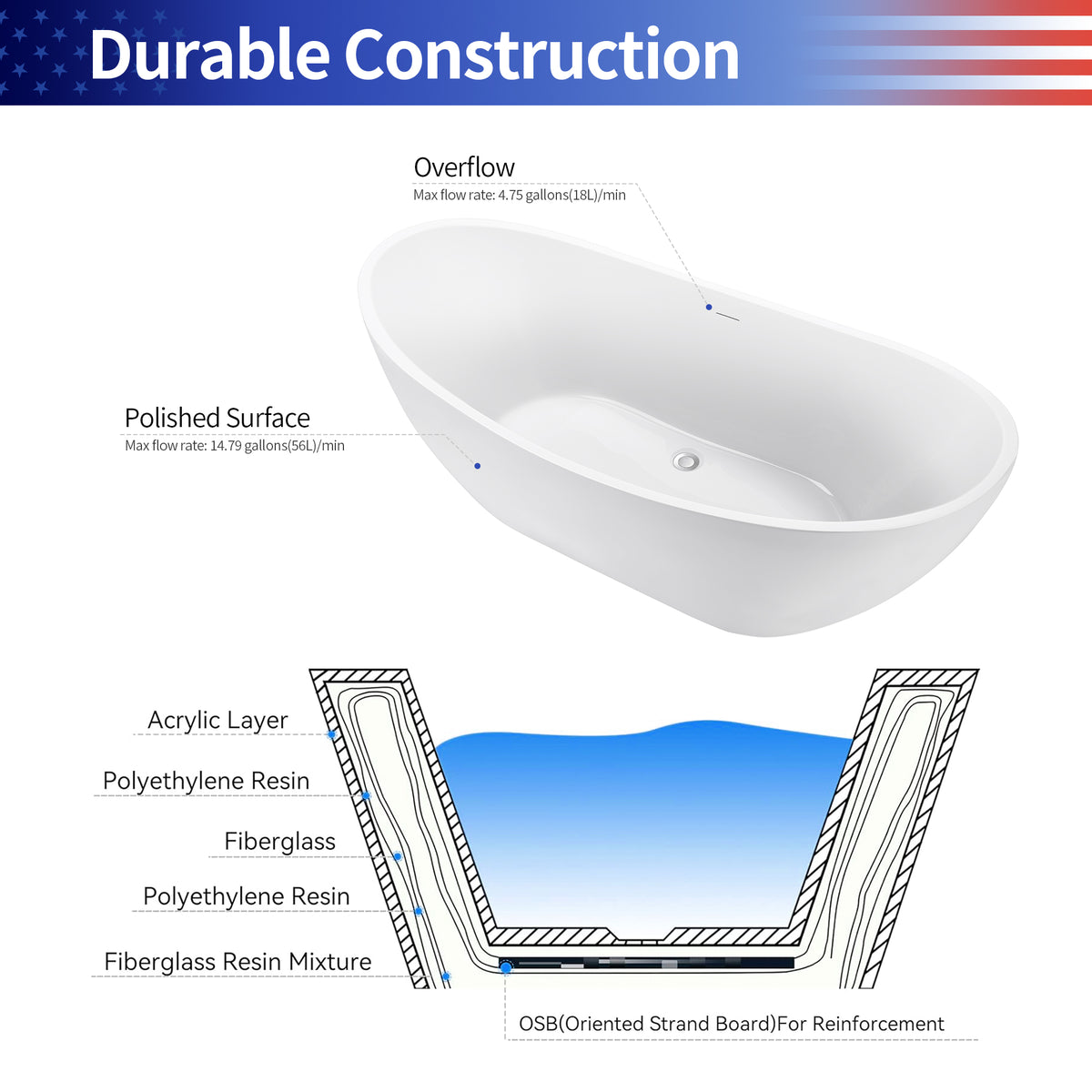 RAINLEX 67 in. Contemporary Acrylic Freestanding Soaking Bathtub