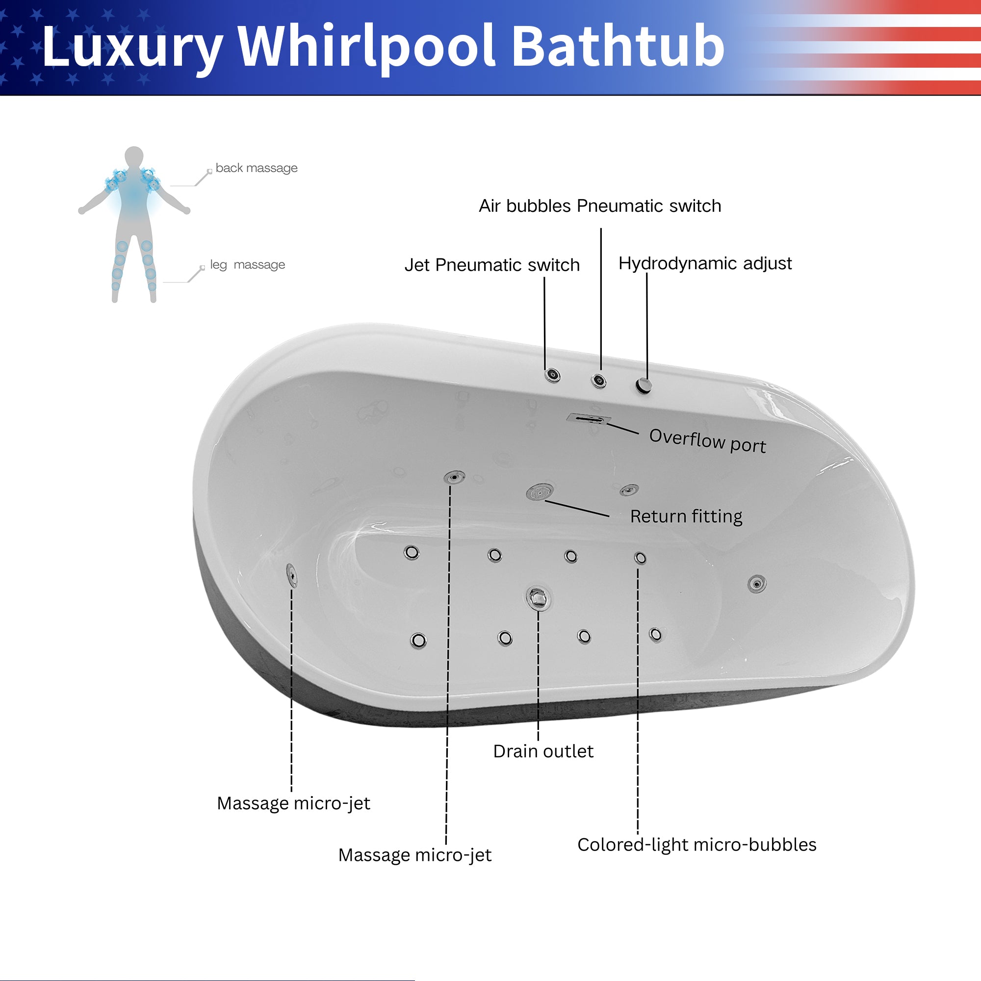 66" x 31.5" Whirlpool Air Bath Combination Soaking Bathtub