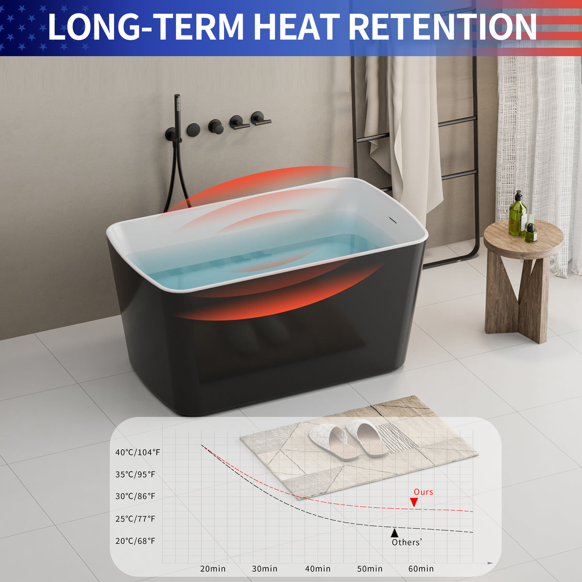 RAINLEX 49 in. Square Acrylic Japanese Soaking Bathtub in Black