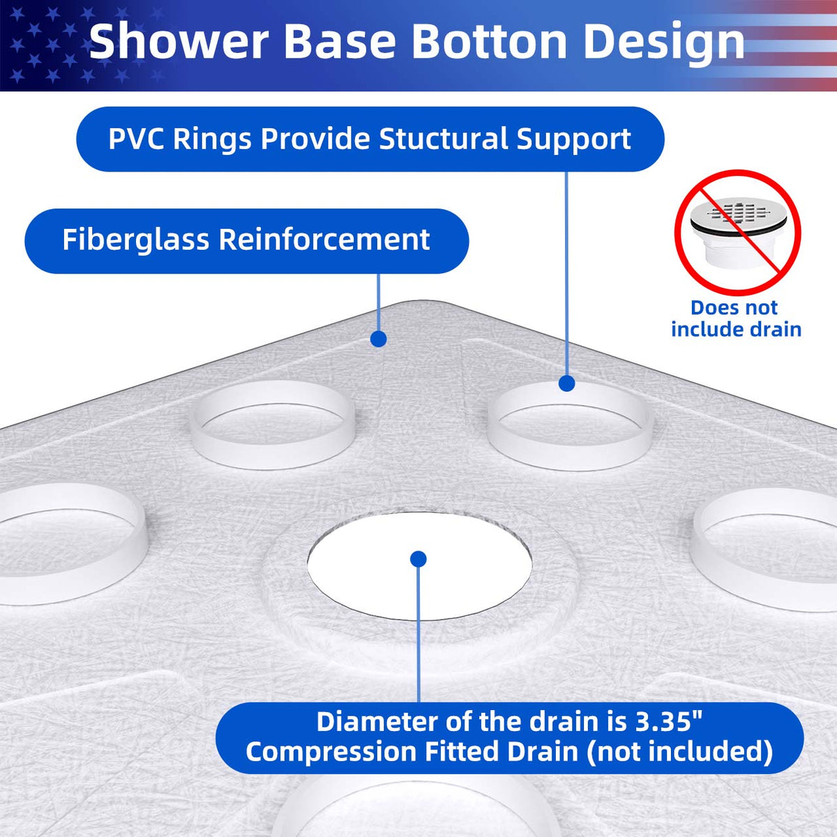 Rainlex 36" x 36" Neo-Angle Corner Shower Base, White