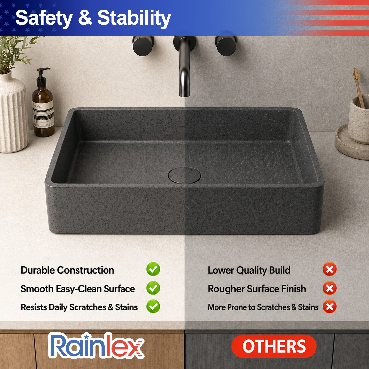 19.68 in. Rectangular Concrete Vessel Bathroom Sink, Modern Gray Wash Basin
