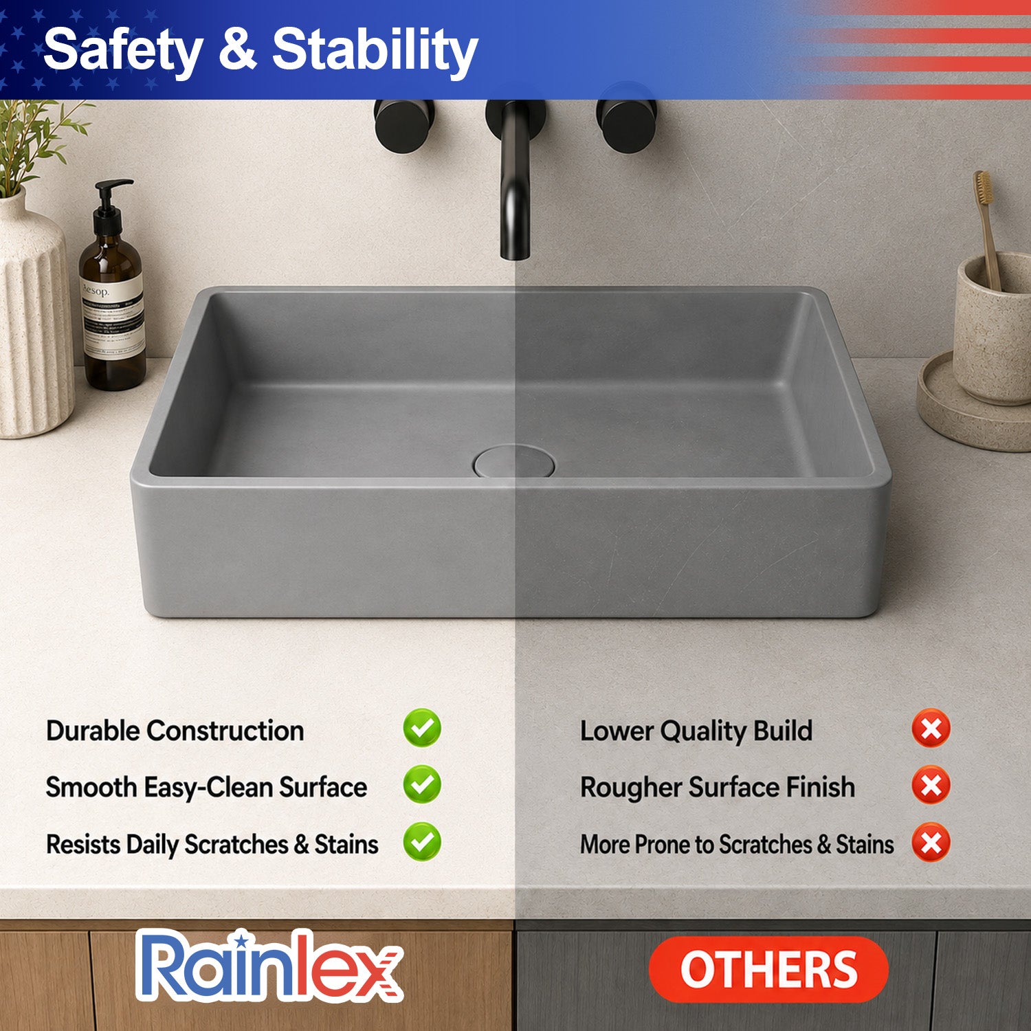 19.68 in. Rectangular Concrete Vessel Bathroom Sink, Modern Gray Wash Basin