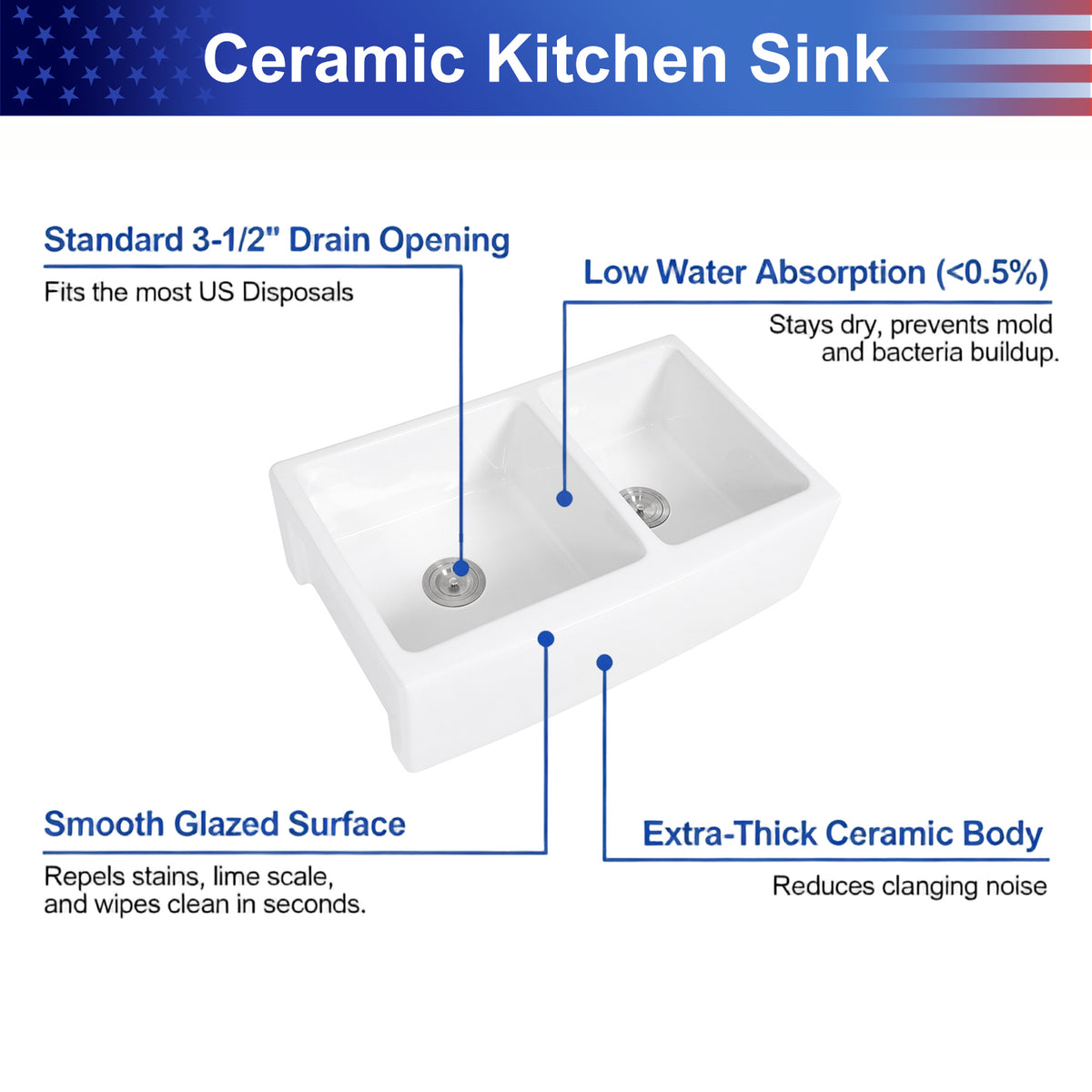 33 in. x 21 in. White Ceramic Farmhouse Kitchen Sink, 60/40 Double Bowl Apron Front Sink with 304 Stainless Steel Grids