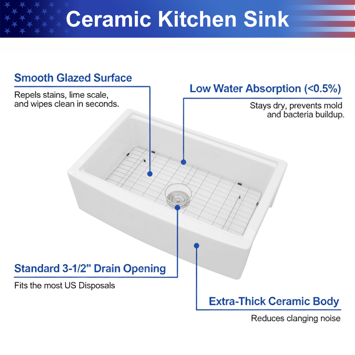 33 in. x 21 in. White Porcelain Ceramic Workstation Farmhouse Kitchen Sink, 10 in. Deep Single Bowl Apron Front Farm Sink with Cutting Board