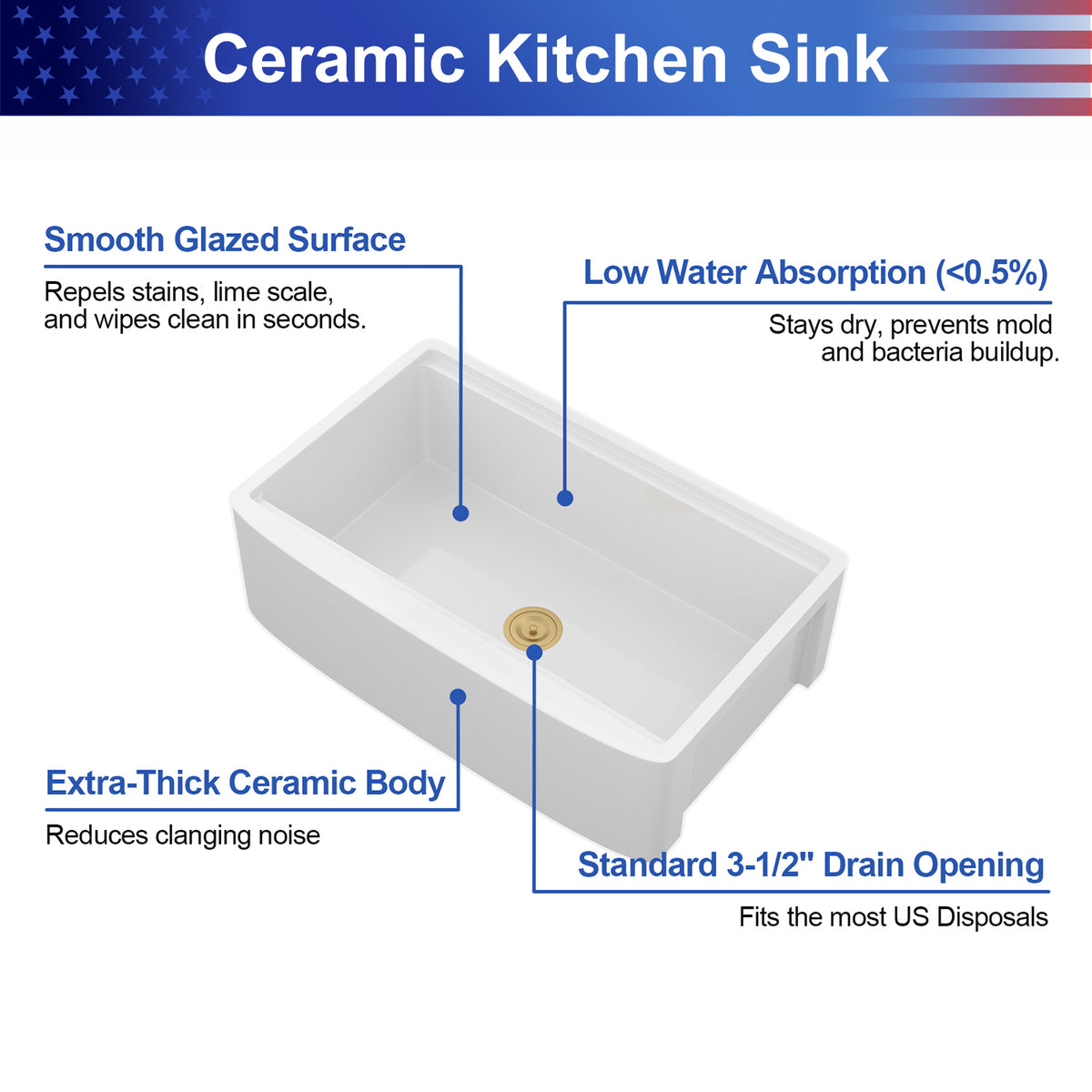 33 in. x 21 in. White Porcelain Ceramic Workstation Farmhouse Kitchen Sink, 10 in. Deep Single Bowl Curved Apron Front Sink with Cutting Board & Gold Accessories