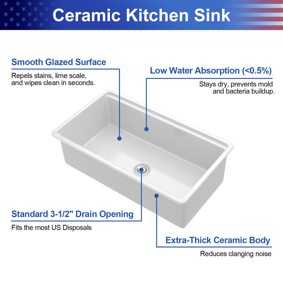 33 in. x 19 in. White Porcelain Ceramic Workstation Kitchen Sink, 10 in. Deep Single Bowl Dual-Mount Undermount & Drop-In Sink with Cutting Board