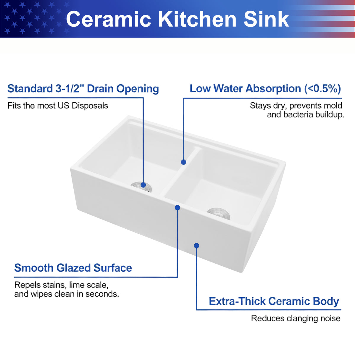 33 in. x 20 in. White Porcelain Ceramic Workstation Farmhouse Kitchen Sink, 10 in. Deep Equal Double Bowl Apron Front Sink with Cutting Board