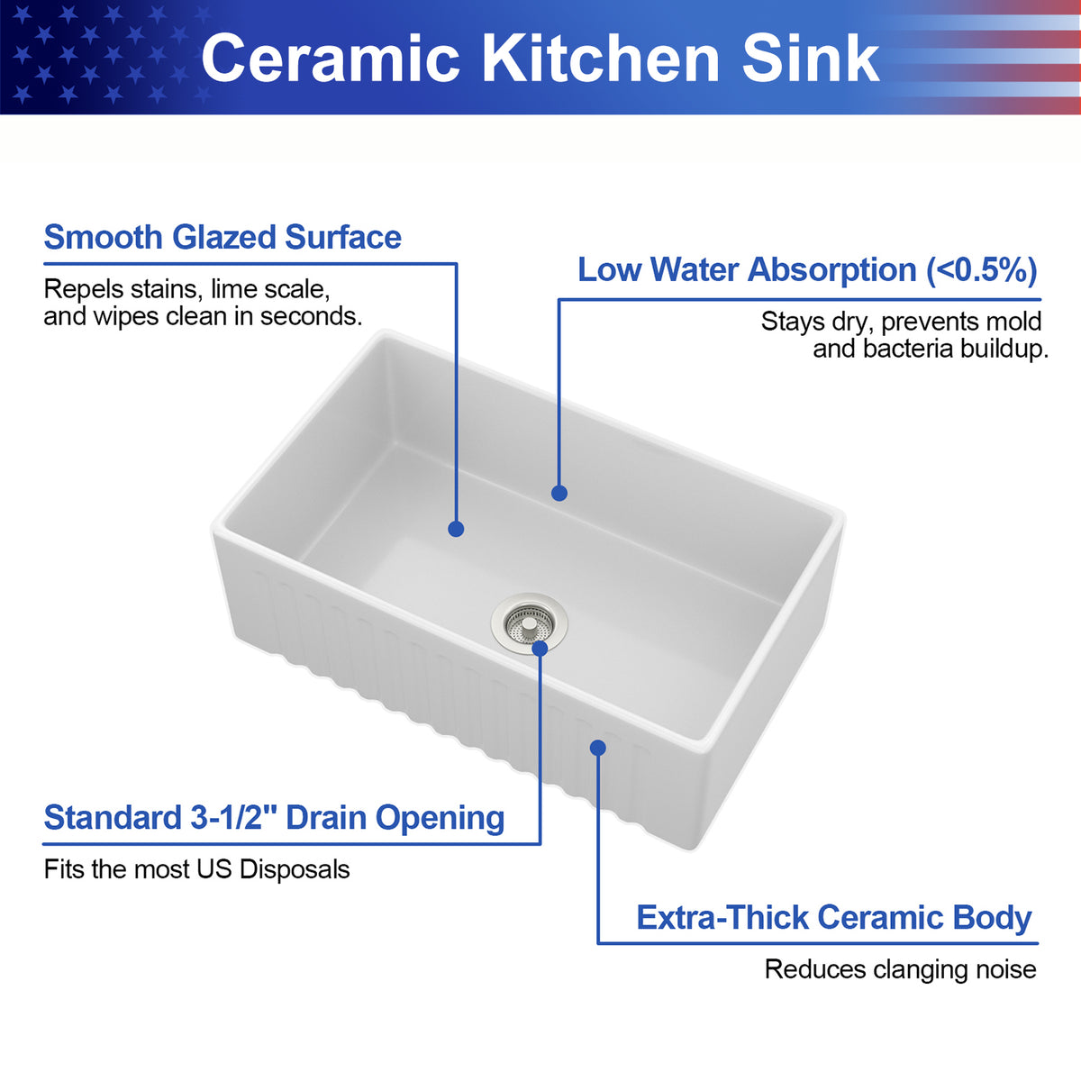 30 in. x 18 in. White Porcelain Ceramic Reversible Farmhouse Kitchen Sink, 10 in. Deep Single Bowl Apron Front Sink with 304 Stainless Steel Grid