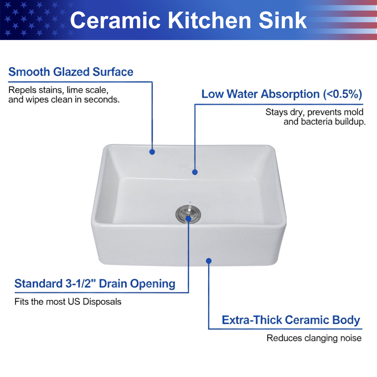 30 in. x 20 in. White Ceramic Porcelain Reversible Farmhouse Kitchen Sink, 10 in. Deep Single Bowl Apron Front Sink with 304 Stainless Steel Grid