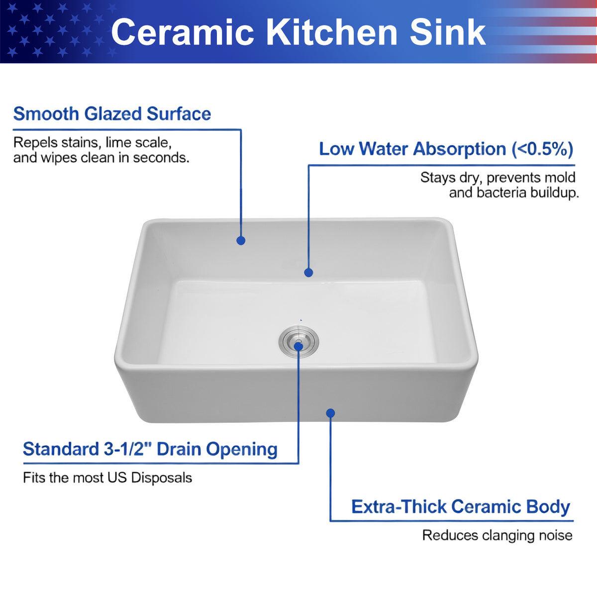 White Ceramic Porcelain Farmhouse Kitchen Sink, 9 in. Deep Single Bowl Apron Front Sink with 304 Stainless Steel Grid