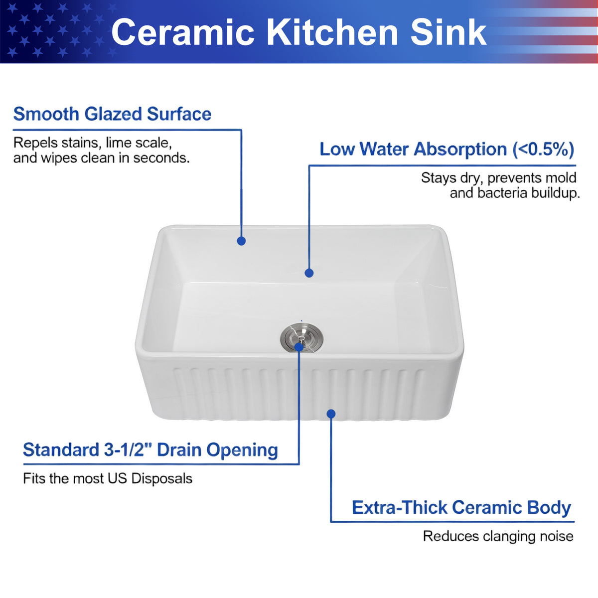 30 in. x 18 in. White Porcelain Ceramic Reversible Farmhouse Kitchen Sink, 10 in. Deep Single Bowl Apron Front Sink with 304 Stainless Steel Grid