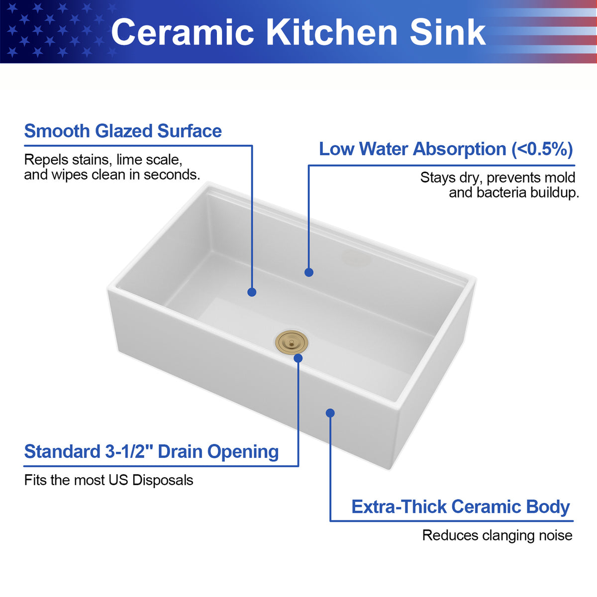 33 in. x 20 in. White Porcelain Ceramic Workstation Farmhouse Kitchen Sink, 10 in. Deep Single Bowl Apron Front Sink with Gold Accessories & Cutting Board