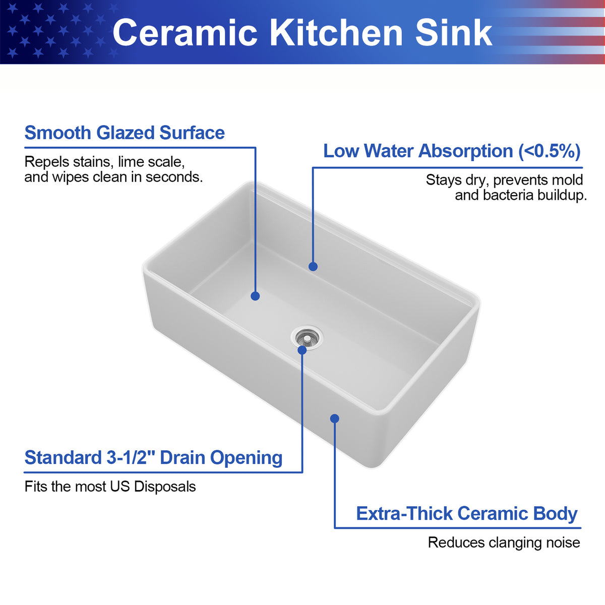 White Porcelain Ceramic Workstation Farmhouse Kitchen Sink, 10 in. Deep Single Bowl Apron Front Sink with Cutting Board & Accessories