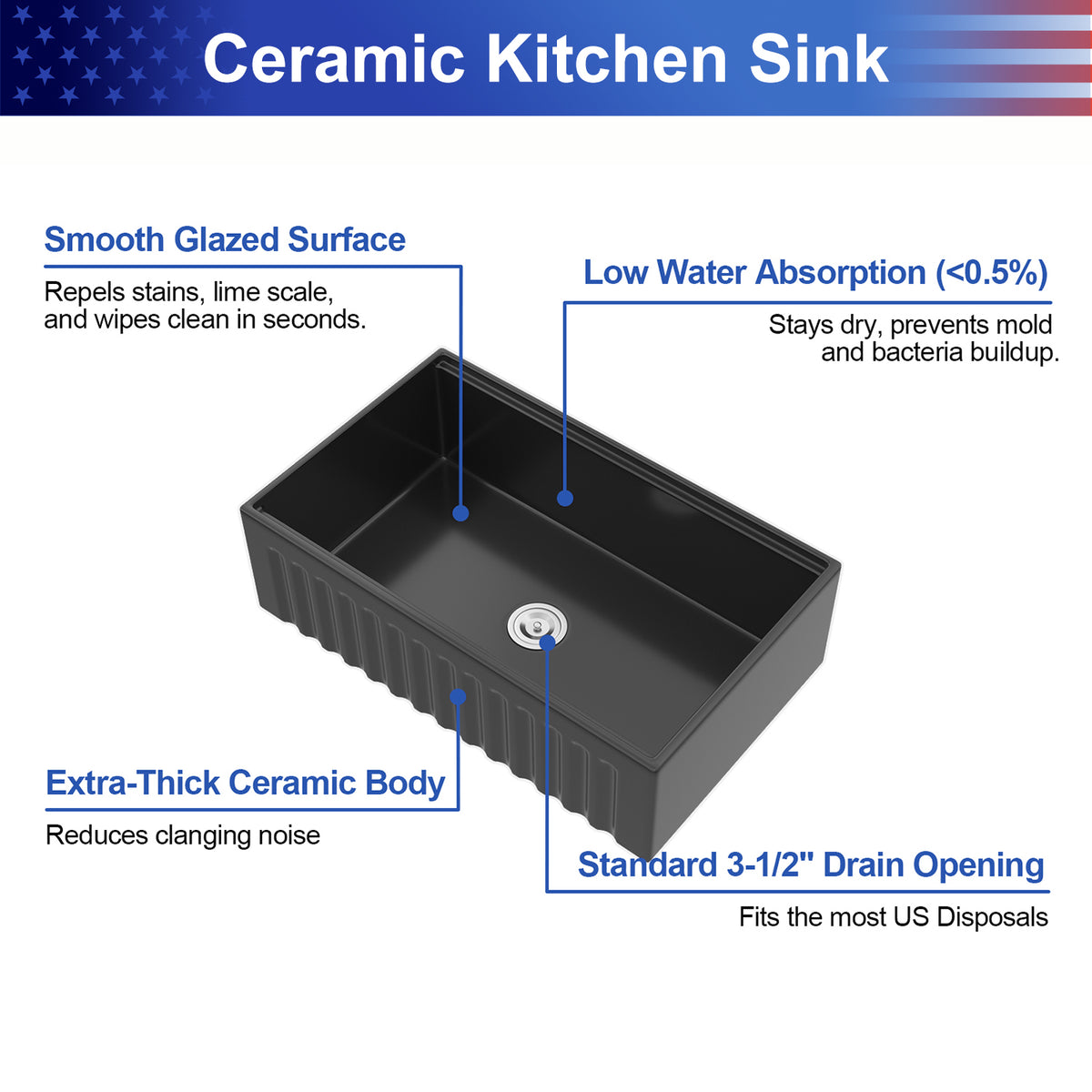33 in. x 20 in. Porcelain Ceramic Reversible Workstation Farmhouse Kitchen Sink, 10 in. Deep Single Bowl Apron Front Sink with Cutting Board & Accessories