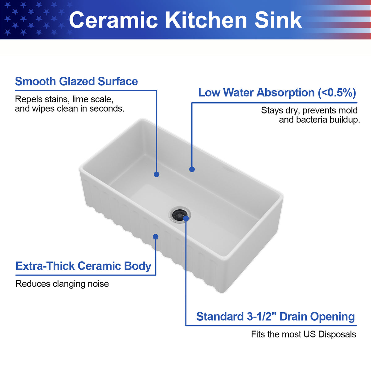 33 in. x 18 in. White Porcelain Ceramic Reversible Farmhouse Kitchen Sink, 10 in. Deep Single Bowl Apron Front Kitchen Sink with 304 Stainless Steel Grid