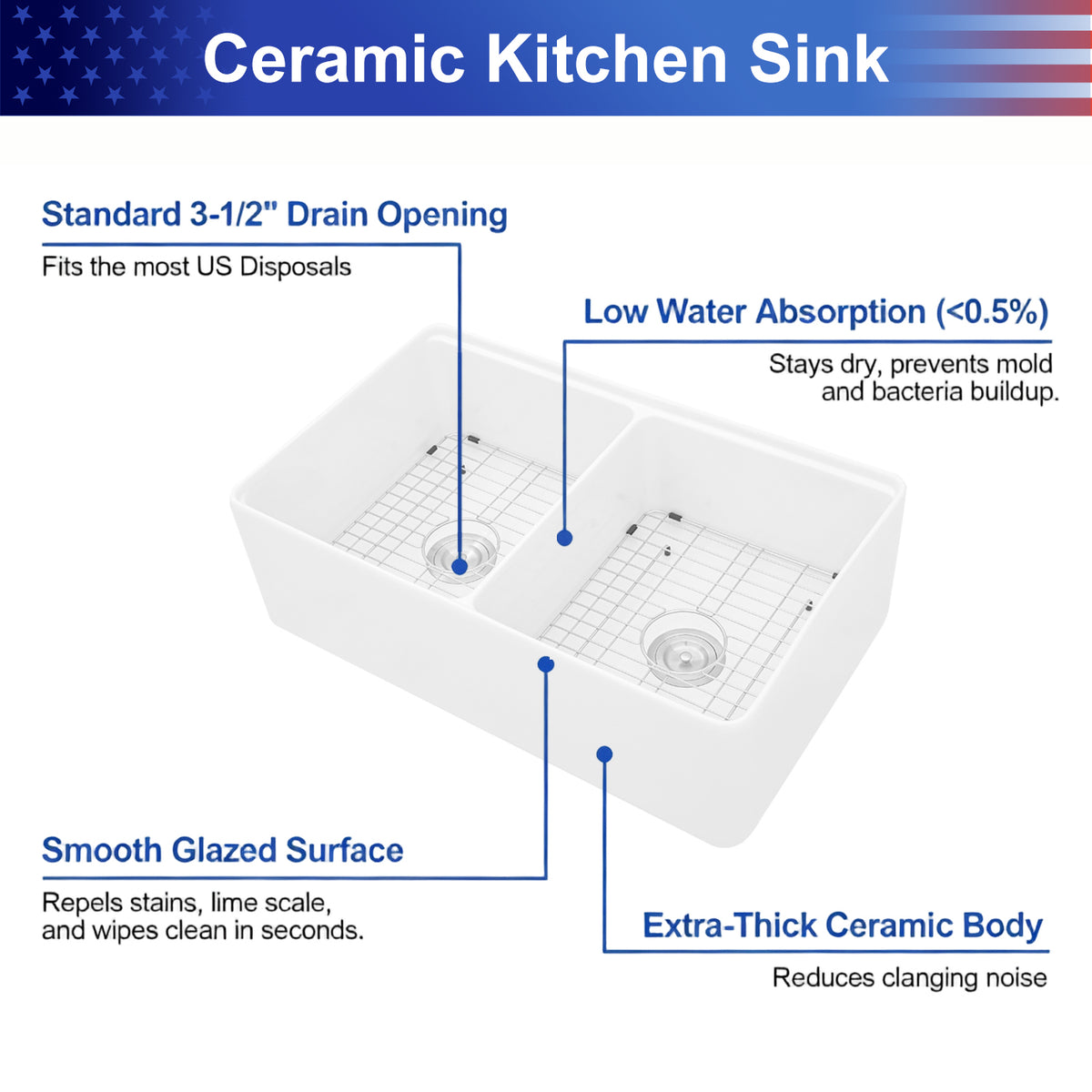 33 in. x 20 in. White Porcelain Ceramic Workstation Farmhouse Kitchen Sink, 10 in. Deep Double Bowl 50/50 Apron Front Sink with Cutting Board & Accessories