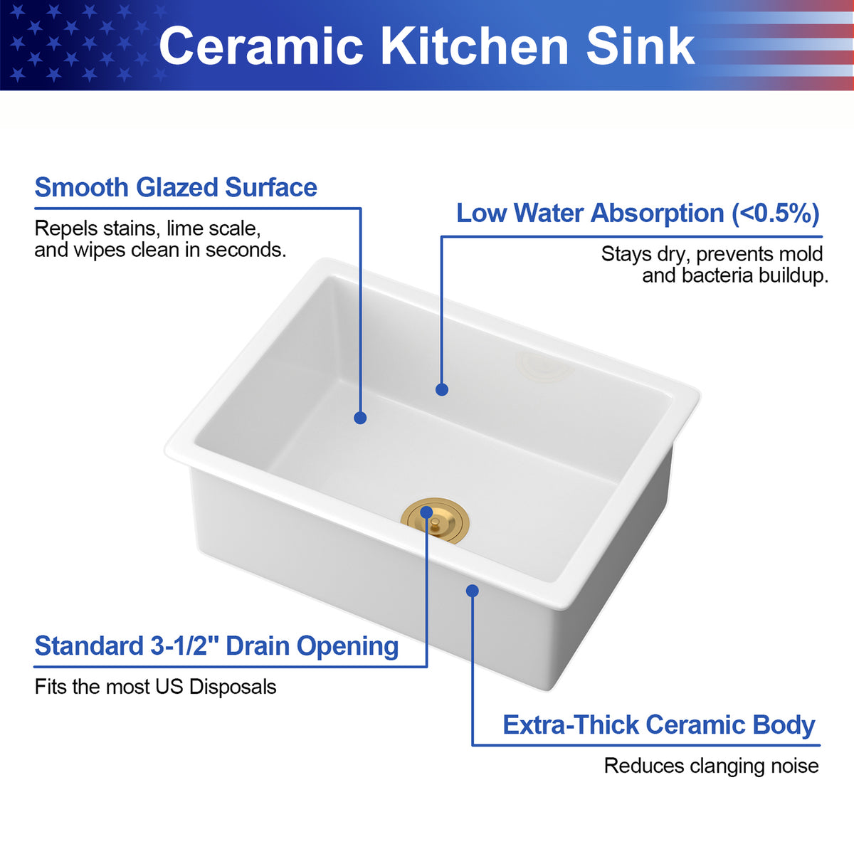 24 in. x 18 in. White Porcelain Ceramic Kitchen Sink, 9 in. Deep Single Bowl Undermount Top Mount Dual Mount Sink with Stainless Steel Grid