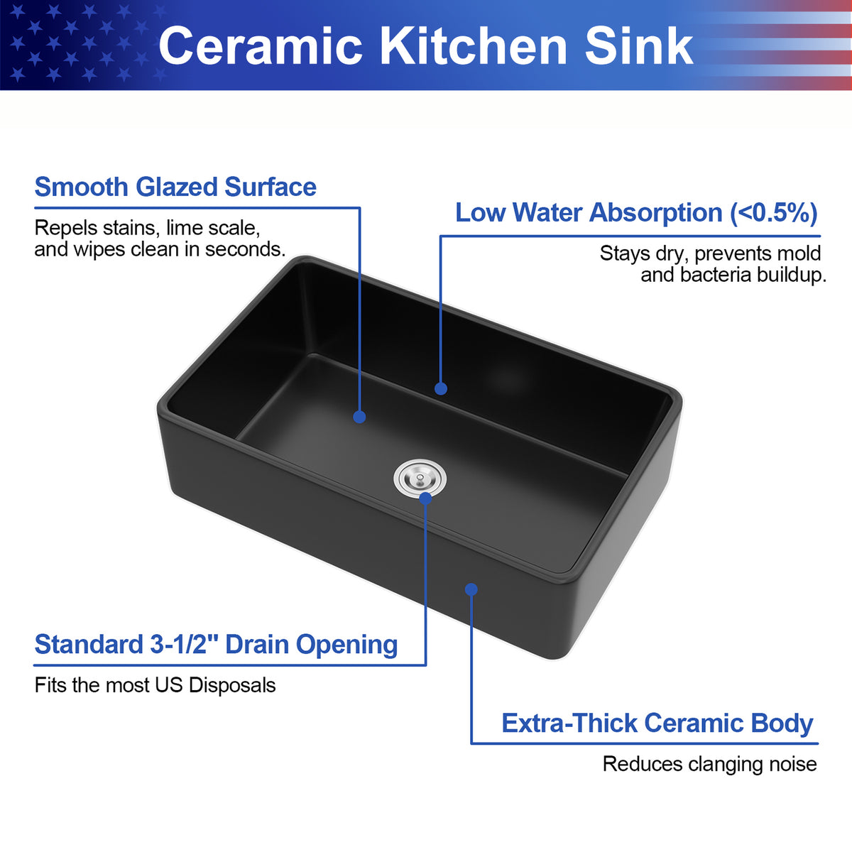 33 in. x 20 in. Matte Black Porcelain Ceramic Farmhouse Kitchen Sink, 10 in. Deep Single Bowl Apron Front Sink with 304 Stainless Steel Grid