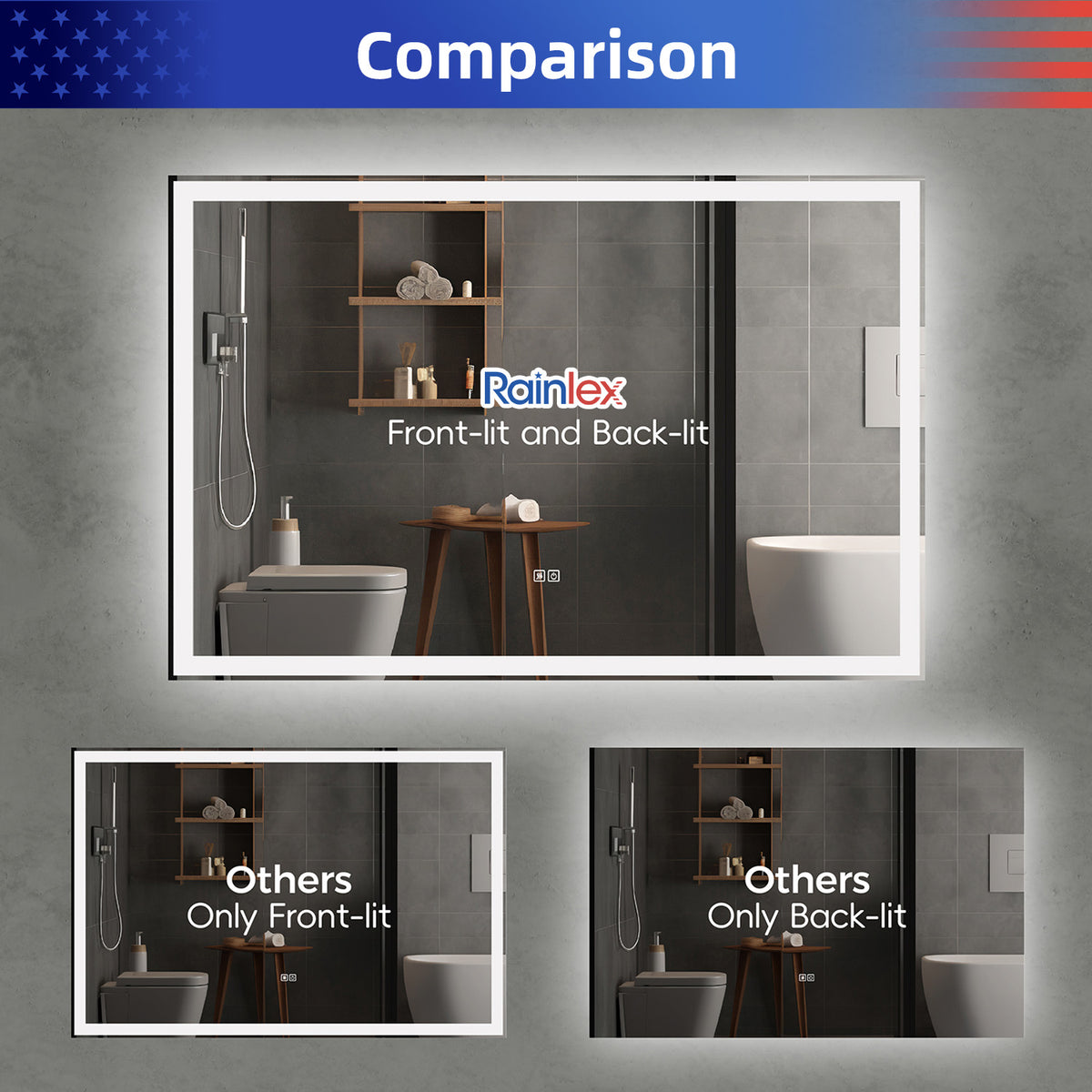 RAINLEX 60 in. x 48 in. Front and Backlit LED Bathroom Mirror with Anti-Fog