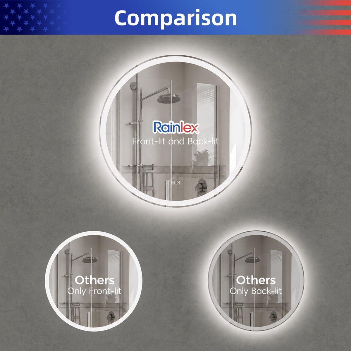 RAINLEX 40 in. Round Front and Backlit LED Bathroom Mirror with Anti-Fog, 3 Color Temperatures