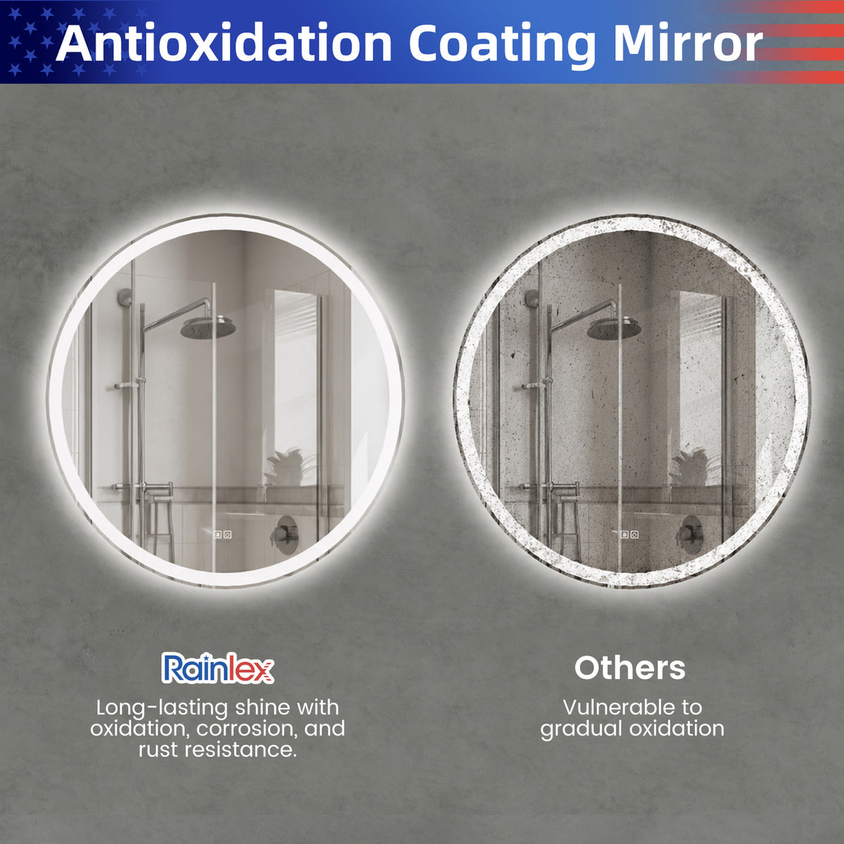 RAINLEX 40 in. Round Front and Backlit LED Bathroom Mirror with Anti-Fog, 3 Color Temperatures
